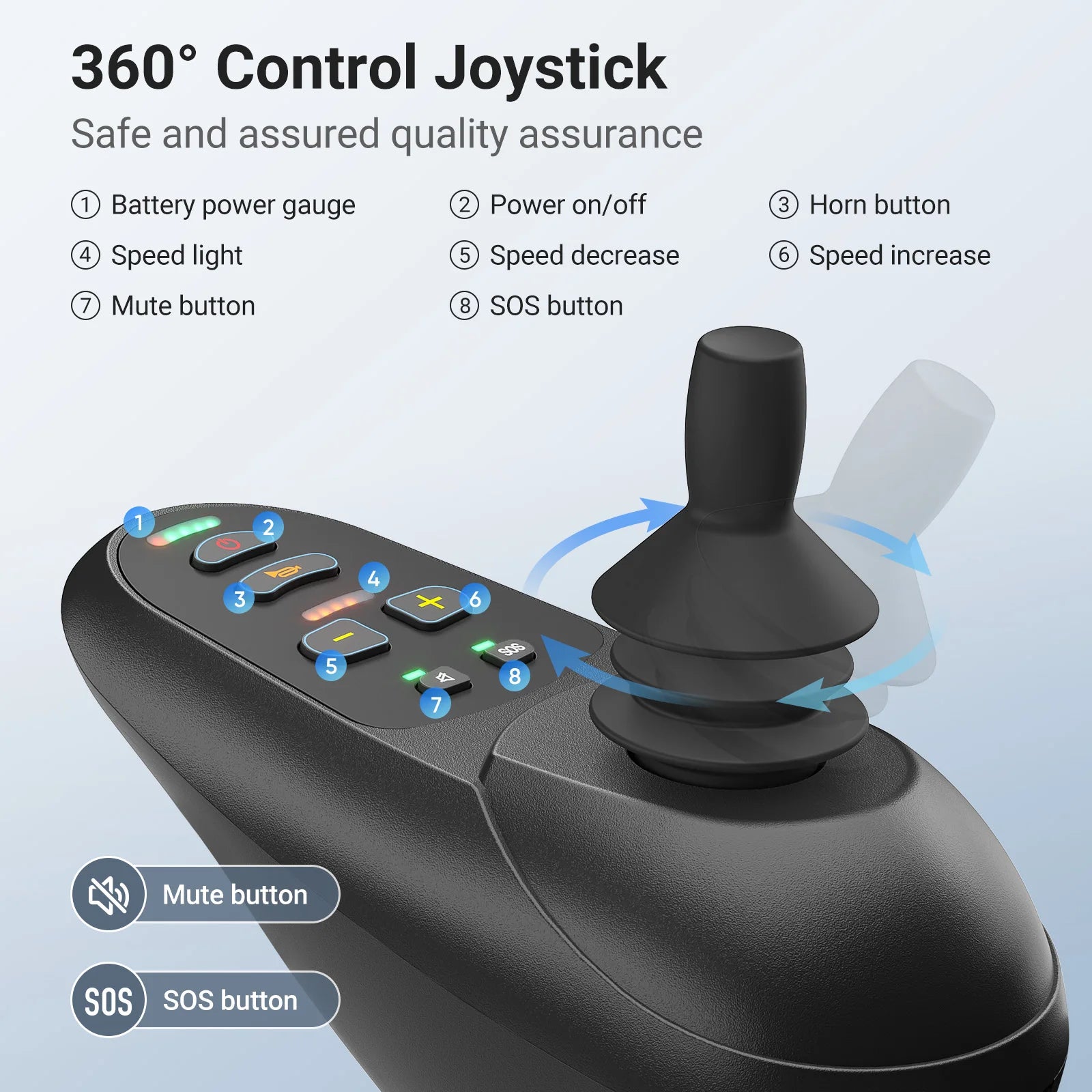 Folding Economical Electric Wheelchair for Adults (500W)