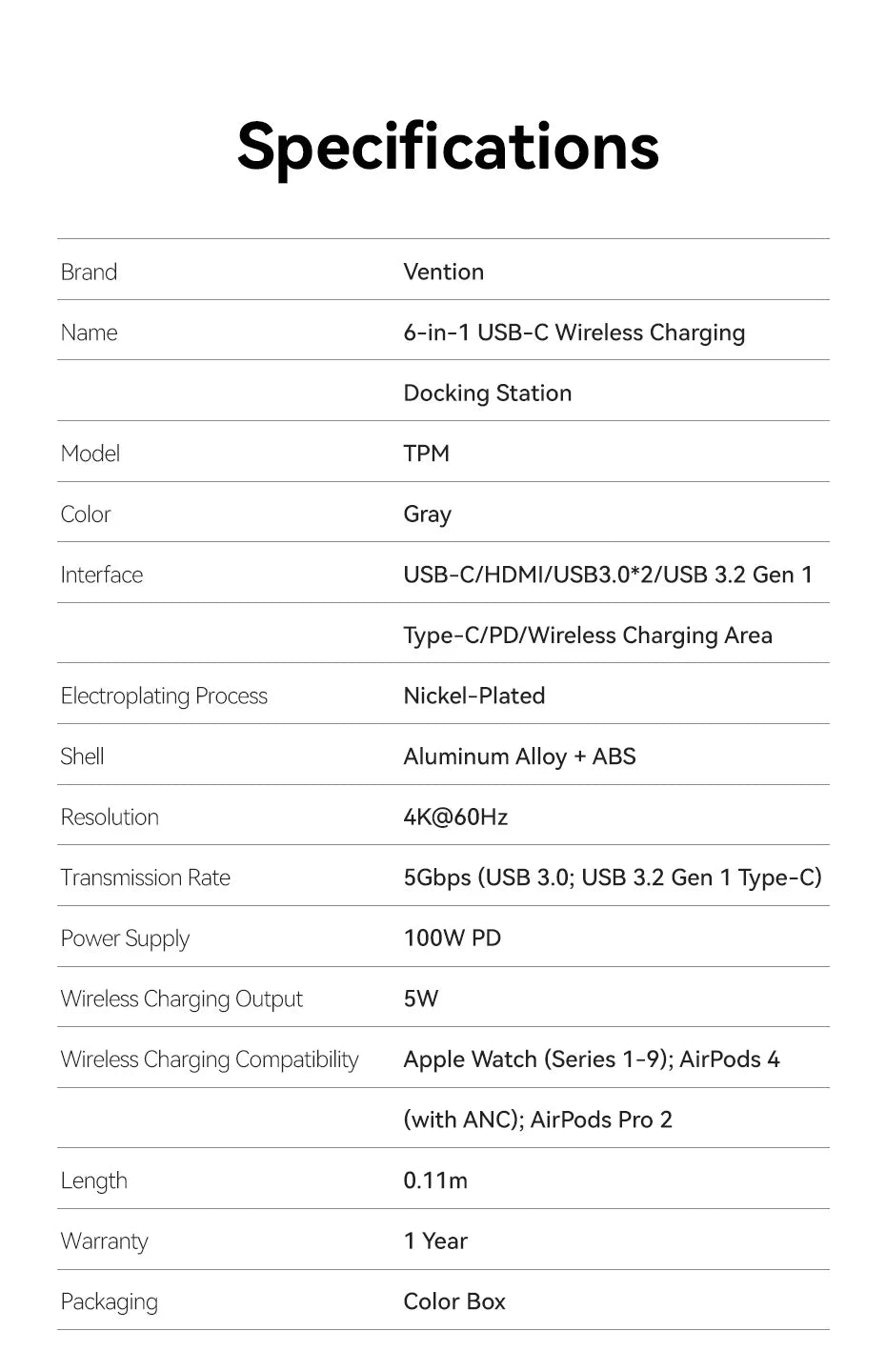 Vention USB-C zvezdišče 6-v-1 | HDMI 4K60Hz, PD 100W, USB 3.0, brezžični polnilnik za Apple Watch