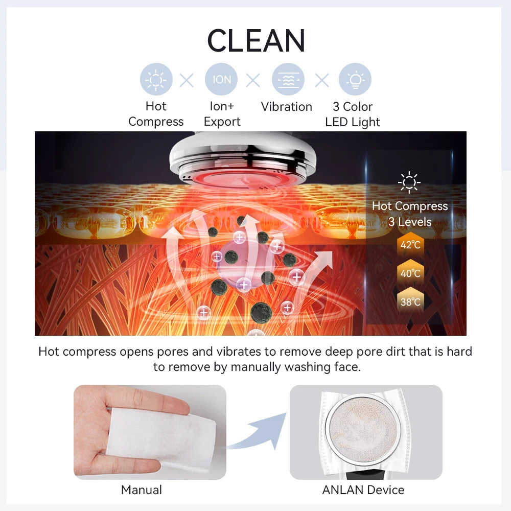 ANLAN EMS Facial Massager Pro Face Lifting Skin Rejuvenation Cold Compress Deep Cleaning Anti-aging Skincare Beauty Device - Limetastore