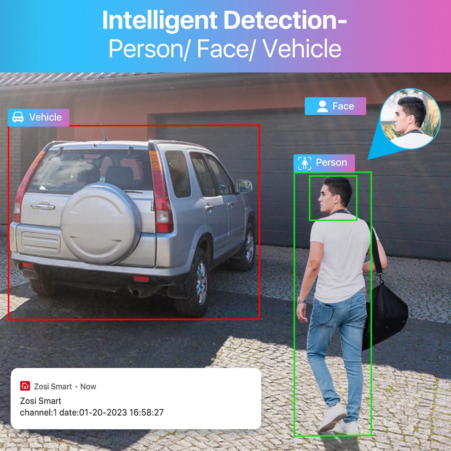 ZOSI 4K 8MP PoE Security Camera System – 32CH Dual‑Disk NVR with 4TB Storage | AI Detection