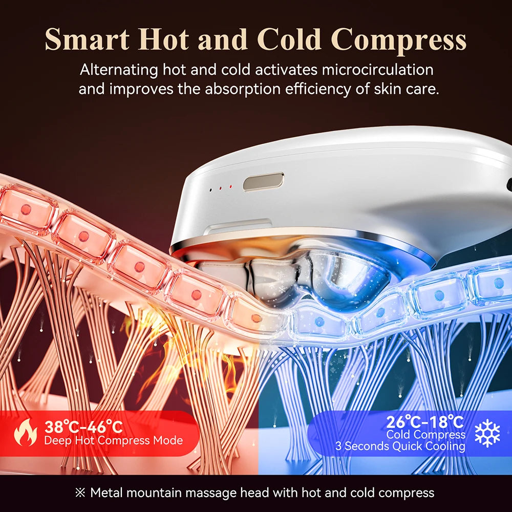 ANLAN Guasha Beauty Device Set for Facial Swelling Removal and Wrinkle Reduction - Dual-frequency EMS Hot Cold Massager - Limetastore