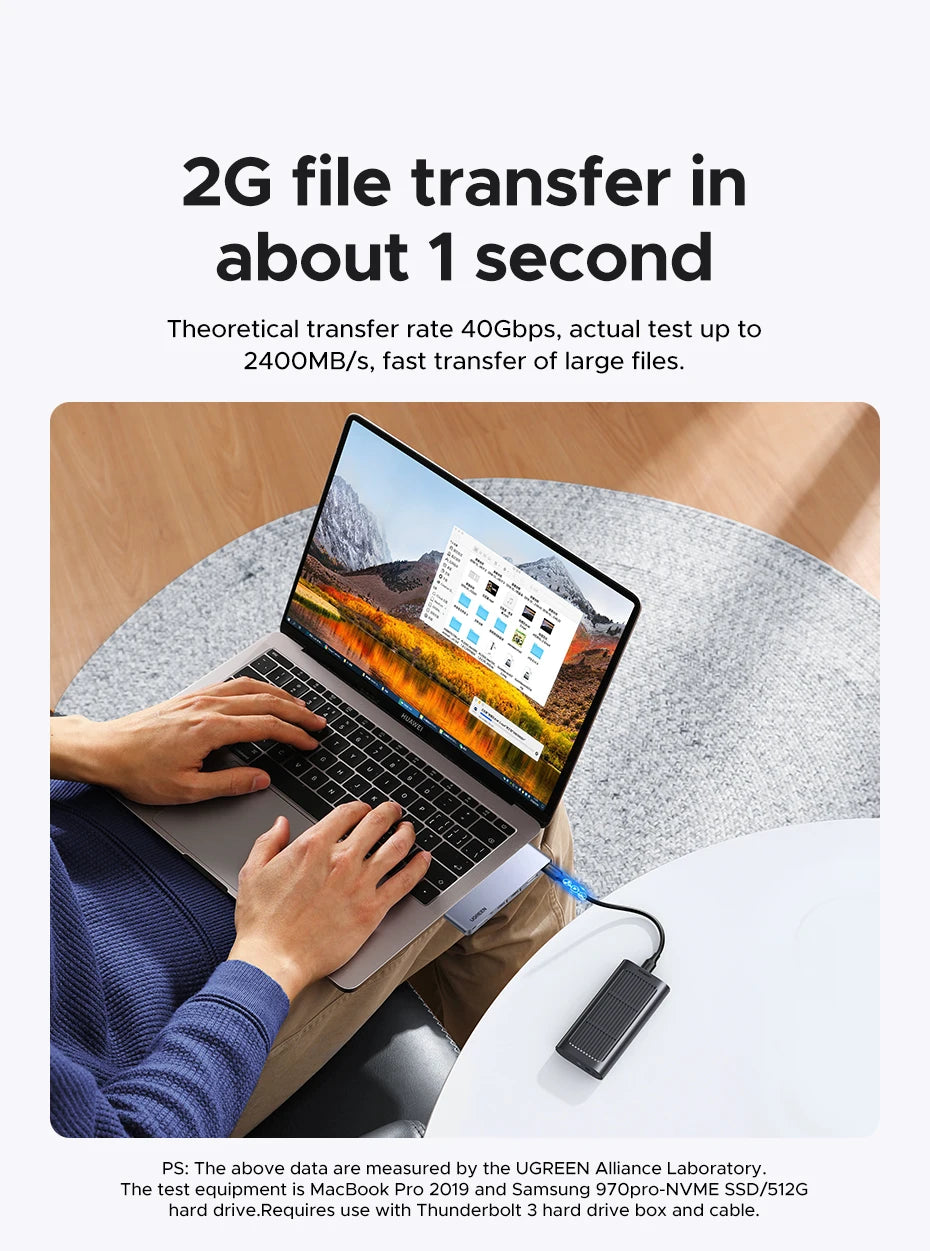 UGREEN 6‑in‑2 USB‑C Hub for MacBook Pro/Air with Thunderbolt 3, 4K HDMI, SD/TF, USB 3.0