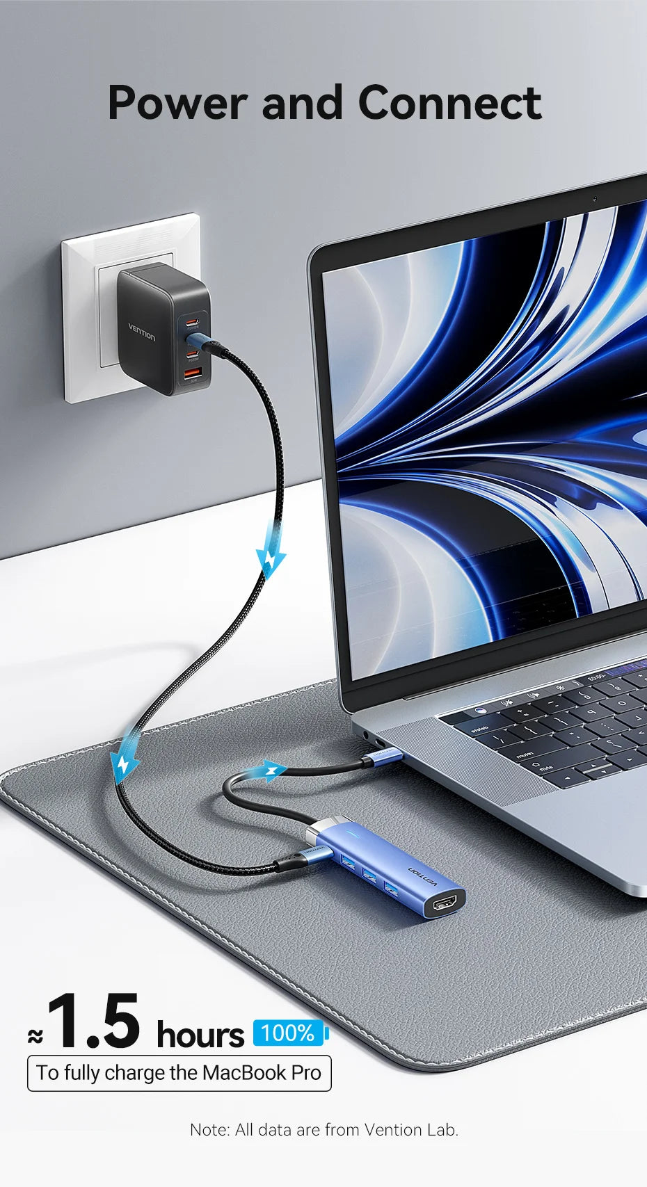 Vention zvezdišče USB-C 5-v-1 | HDMI 4K, PD 100 W, priklopna postaja USB 3.0 5 Gbps