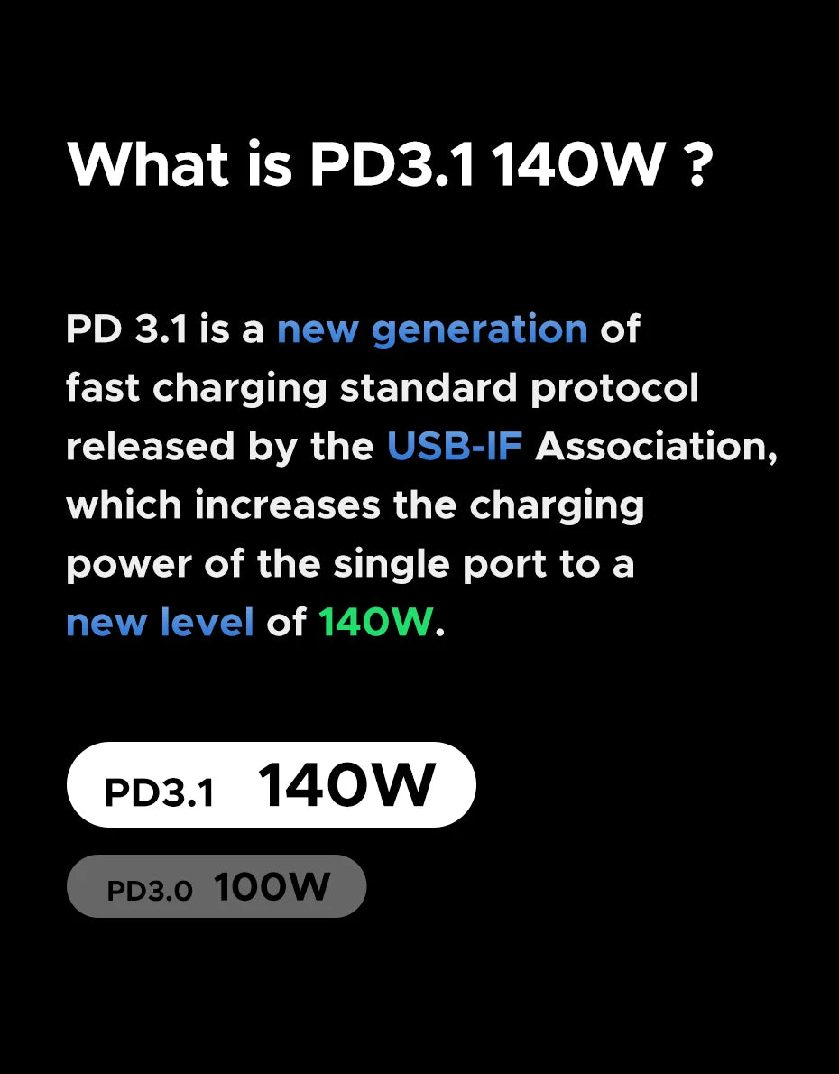 UGREEN Nexode 200W 25000mAh prenosna baterija – PD hitro polnjenje prenosna zunanja baterija