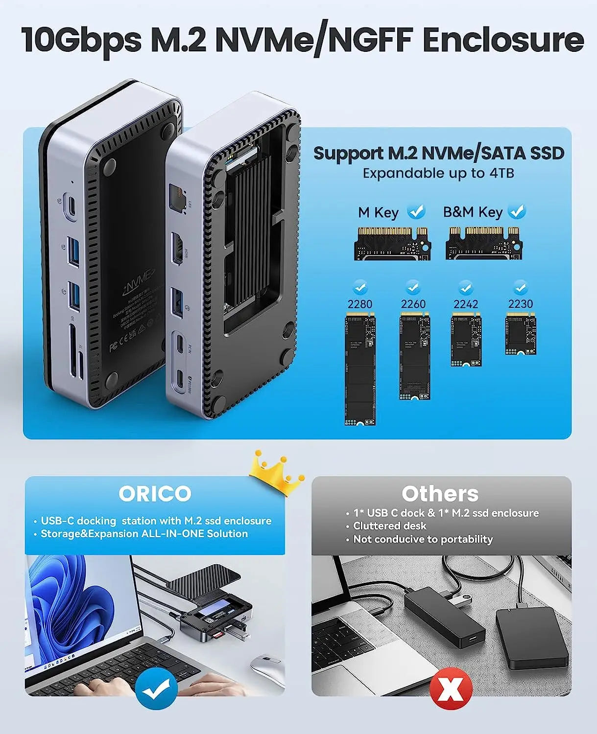 ORICO USB-C Hub priklopna postaja s hladilnim ventilatorjem, M.2 NVMe/SATA SSD ohišjem