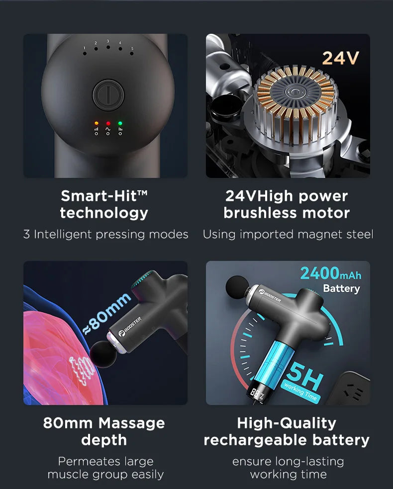 Booster Smart‑Hit masažna pištola – električni masažer za vrat in telo | Masažna pištola za globoko tkivo/fascijo