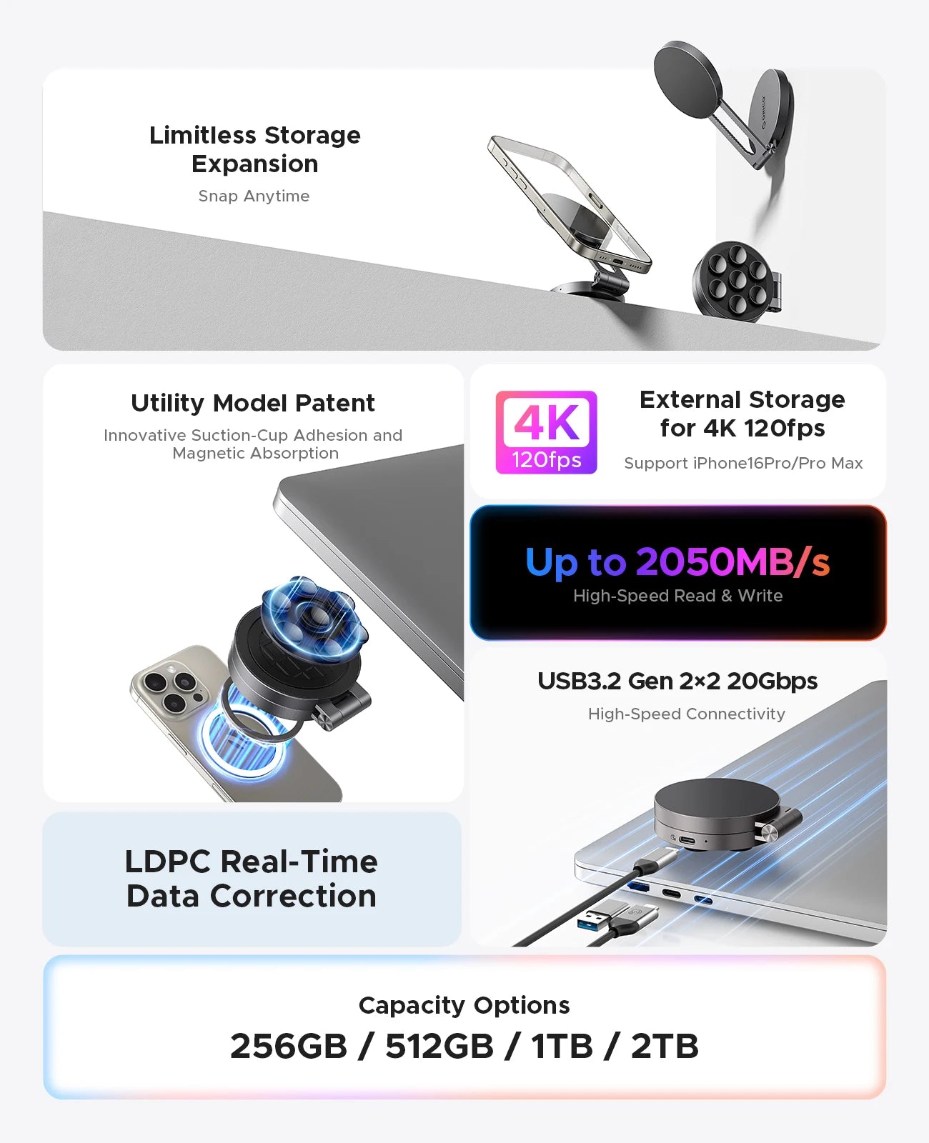 ORICO External SSD 1TB Mini Portable SSD Magnetic Ultra-Thin 2000MB/s Supports 4K ProRes HDR for Macbook PC Laptop iPhone