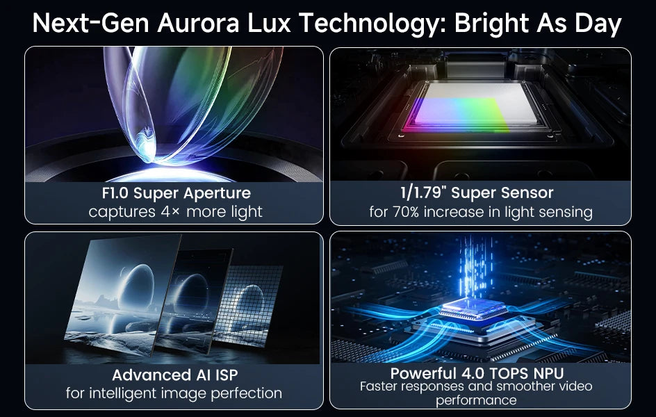 ZOSI 4K WiFi 6 Security Camera System – Aurora Lux True Color Night Vision, 8CH 8MP NVR with 8MP/5MP