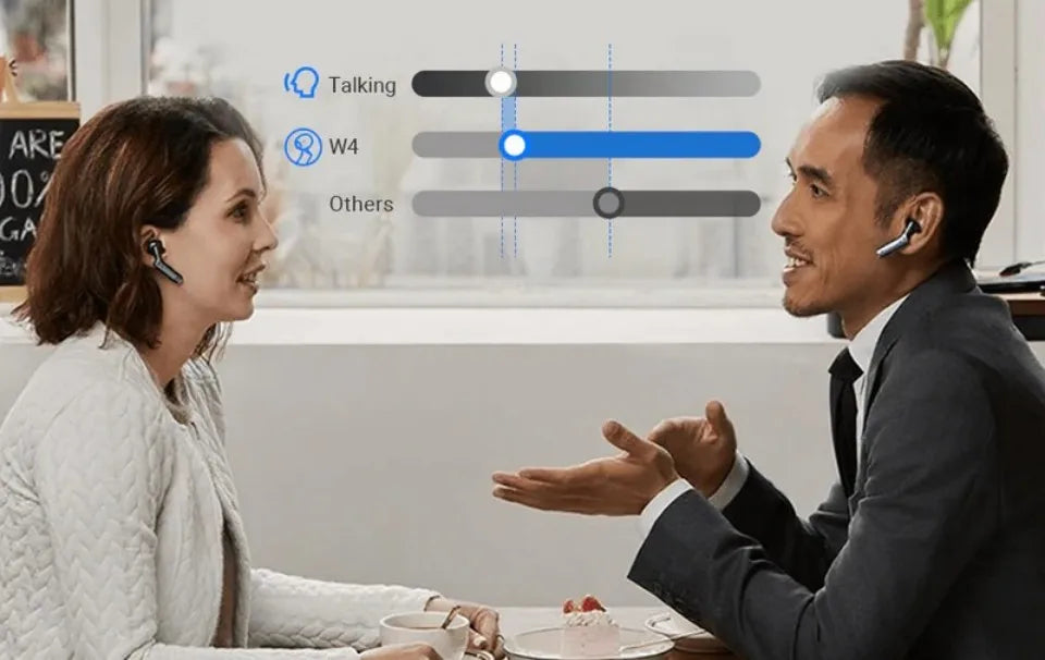 Slušalke za prevajanje Timekettle W4 Bone-Voiceprint, 43 jezikov, poslovna uporaba