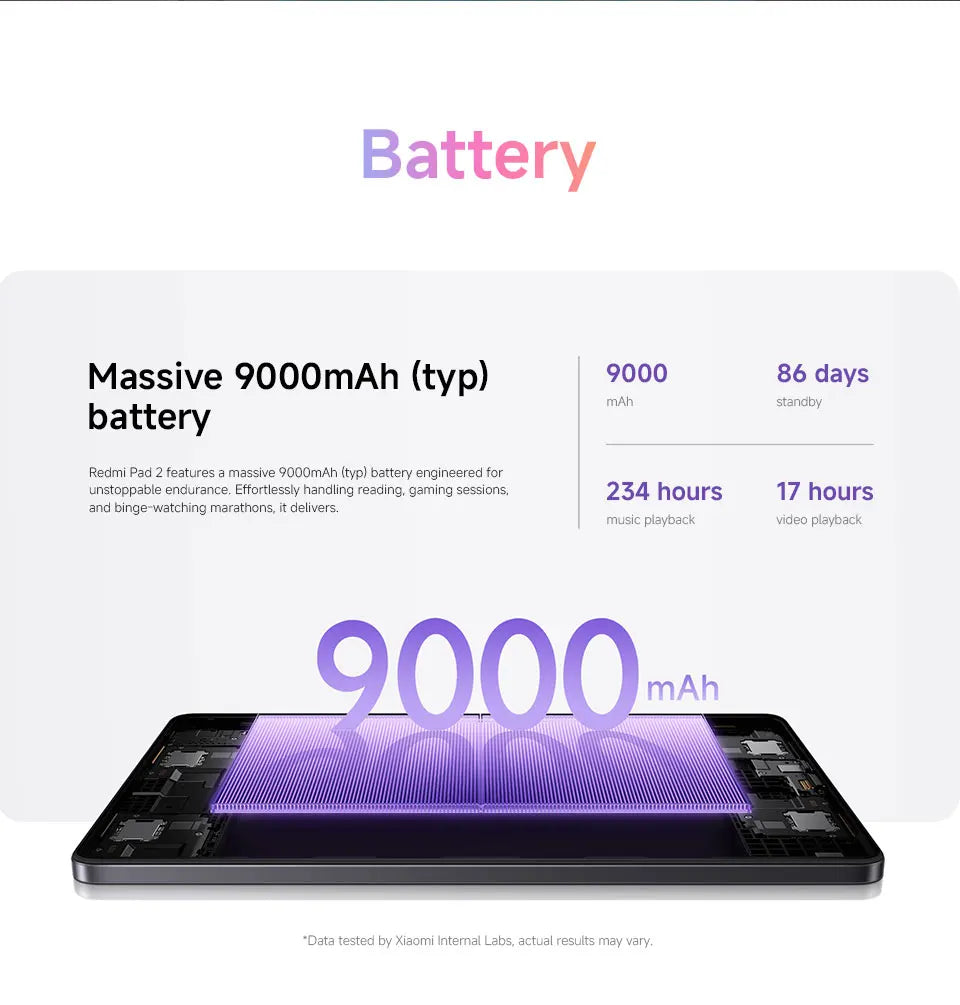 New Global version Xiaomi Redmi Pad 2 Tablet 90Hz 11" Display 9000mAh Battery MTK Helio G100-Ultra 8MP Camera Fast charging - Limetastore