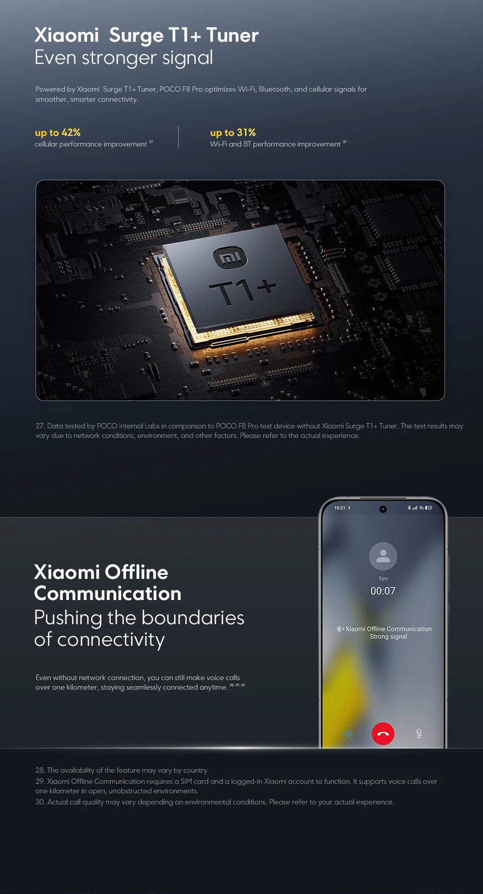 POCO F8 Pro 5G Smartphone Global Version Snapdragon® 8 Elite 6.59" 120Hz AMOLED Display 6210mAh  50MP Camera 100W Charge NFC - Limetastore