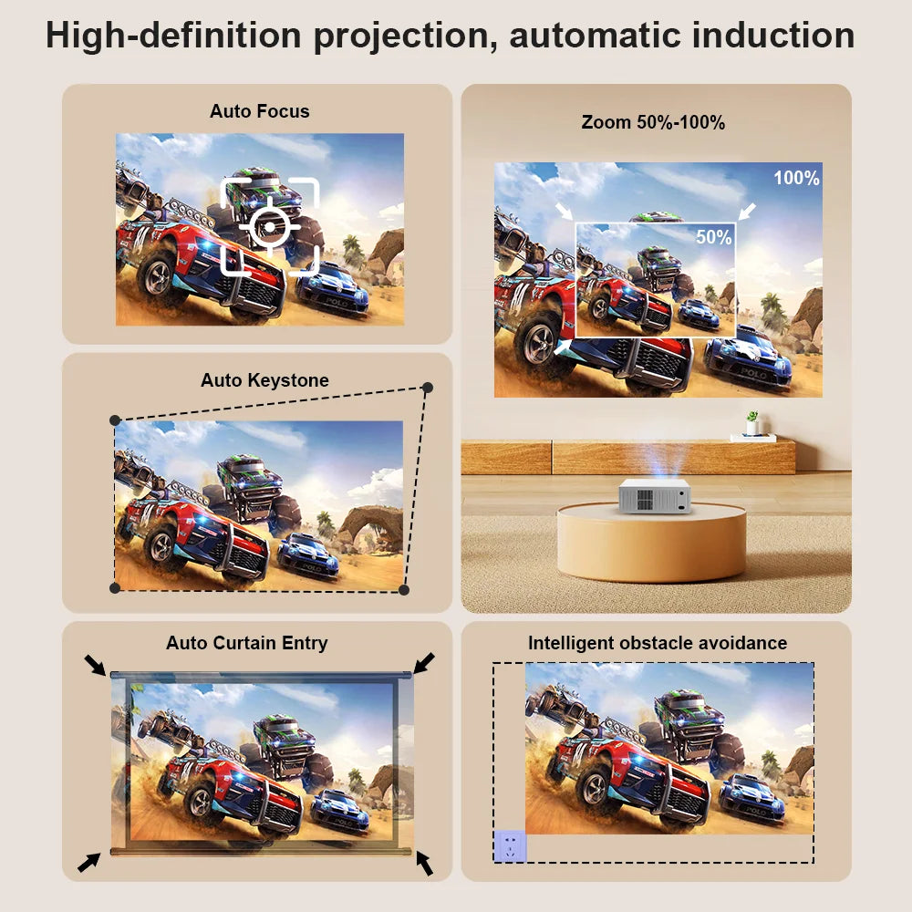 ThundeaL TD95W Smart Full HD Projector – Native 1080P, 4K Support, Android OS, High-Speed WiFi