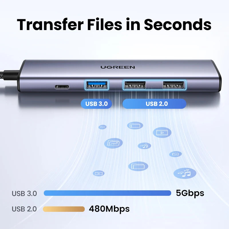 GREEN zvezdišče USB‑C 7‑v‑1 s HDMI 4K, SD/TF, USB‑A 5Gbps, PD100W – Type‑C 3.1