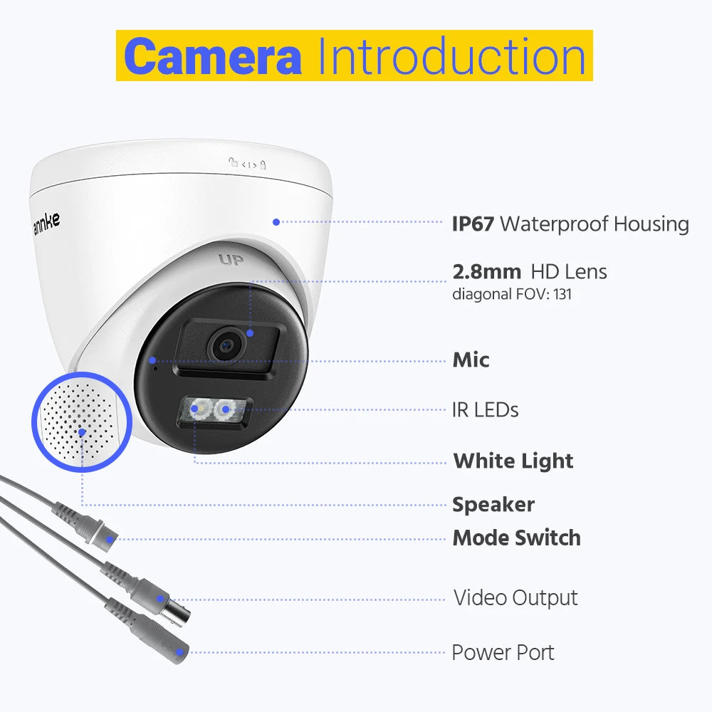 ANNKE 3K CCTV sistem | 5-v-1 8-kanalni DVR, 5MP dome kamere, barvni nočni vid