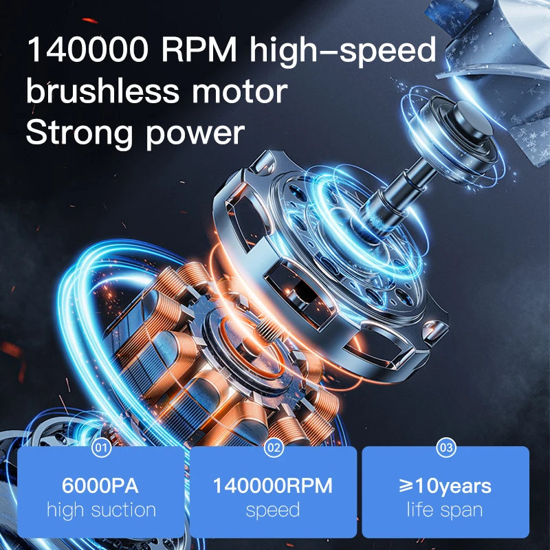 Booster W05 Jet Fan – 140.000 RPM brezkrtačni turbo zračni ventilator | Prenosni akumulatorski puhalnik zraka