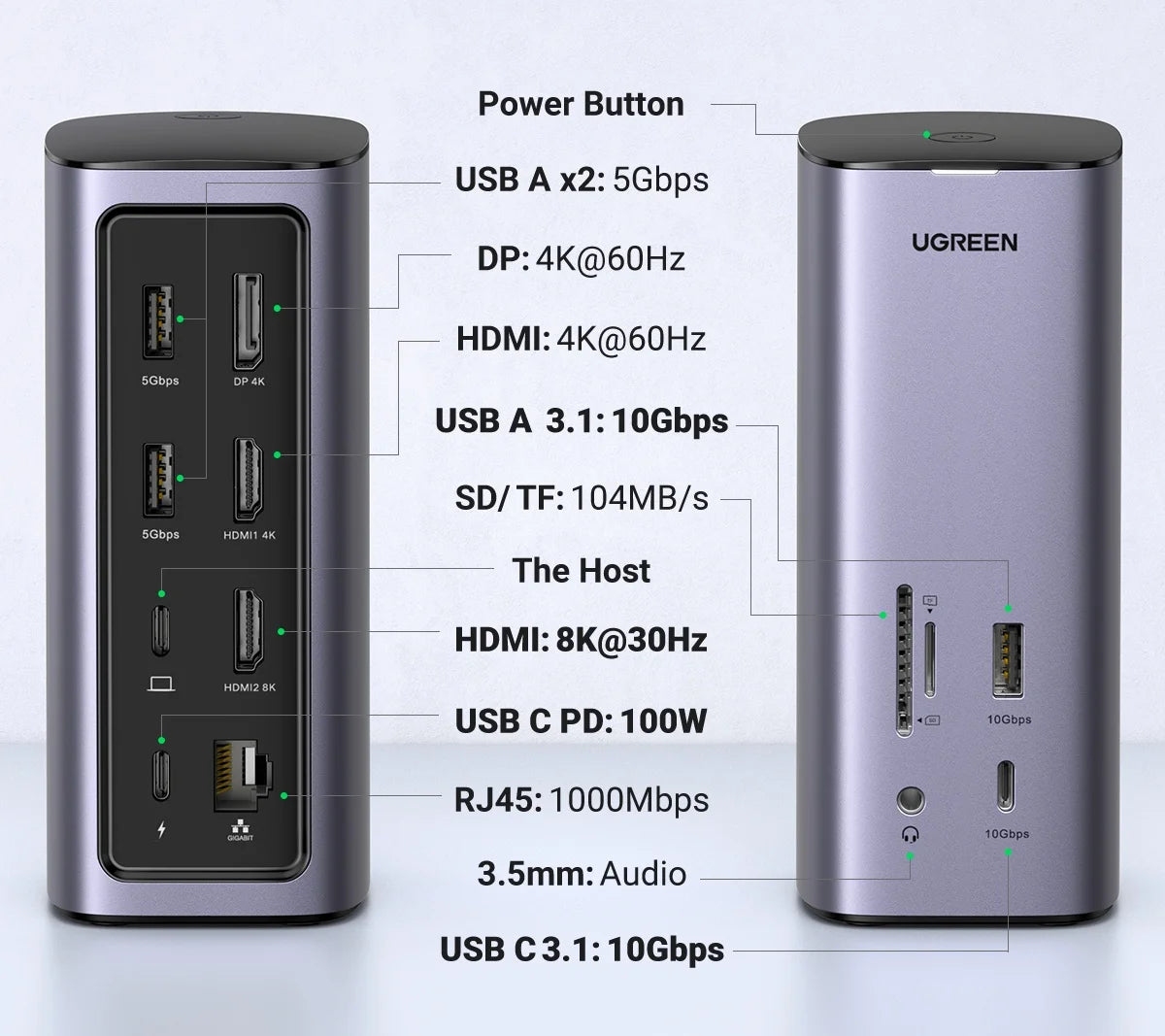 UGREEN 12-v-1 priklopna postaja USB-C z 8K HDMI, 4K60Hz DisplayPort, trojnim zaslonom