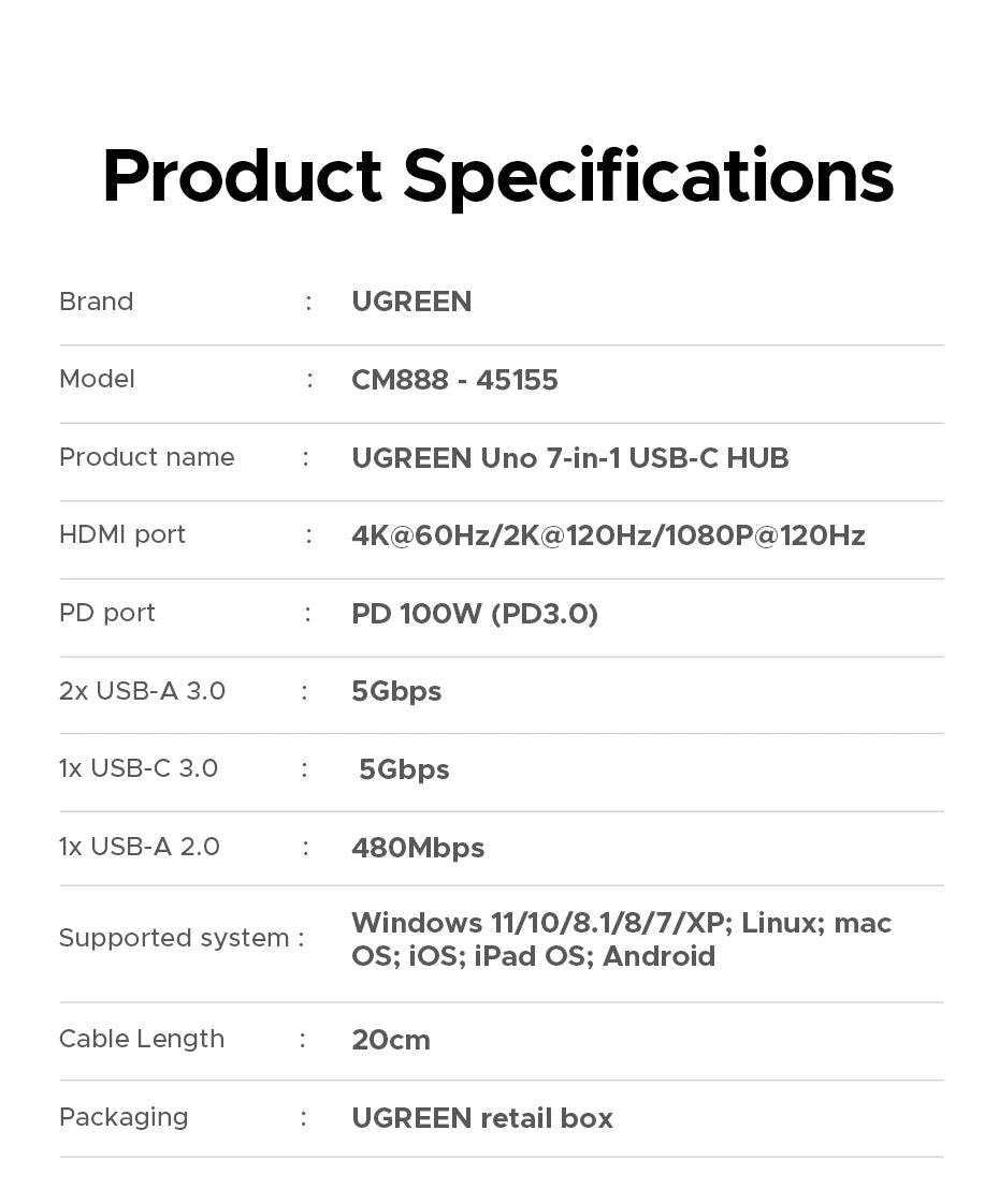 UGREEN Uno USB-C Hub | HDMI 4K60Hz / 2K120Hz, RJ45 1000 Mbps, PD100W, razdelilnik USB 3.0 za MacBook in prenosnike