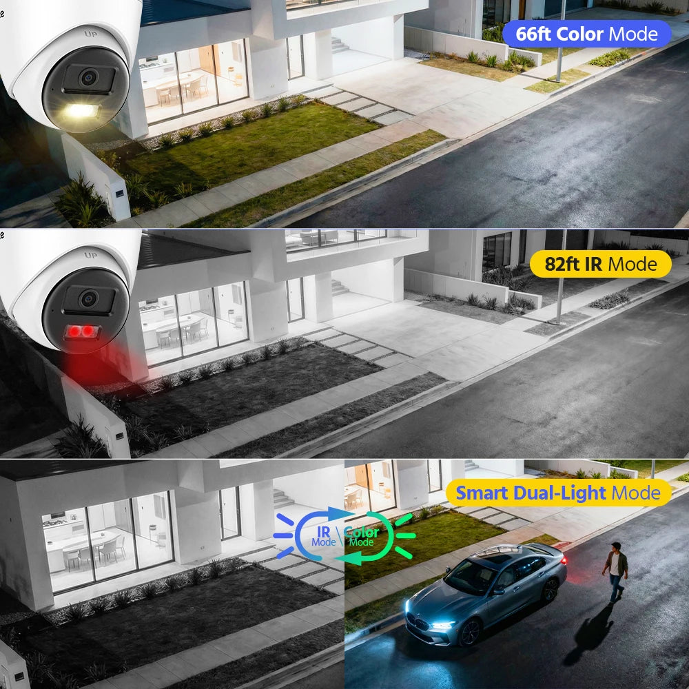 ANNKE 3K CCTV sistem | 5-v-1 8-kanalni DVR, 5MP dome kamere, barvni nočni vid