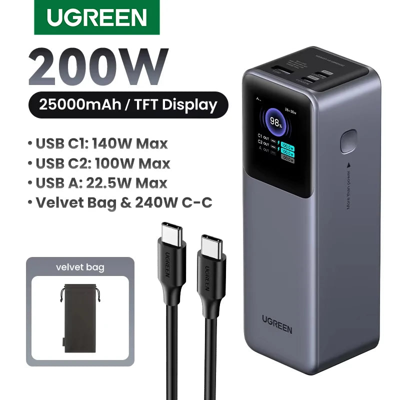 UGREEN Nexode 200W 25000mAh prenosna baterija – PD hitro polnjenje prenosna zunanja baterija