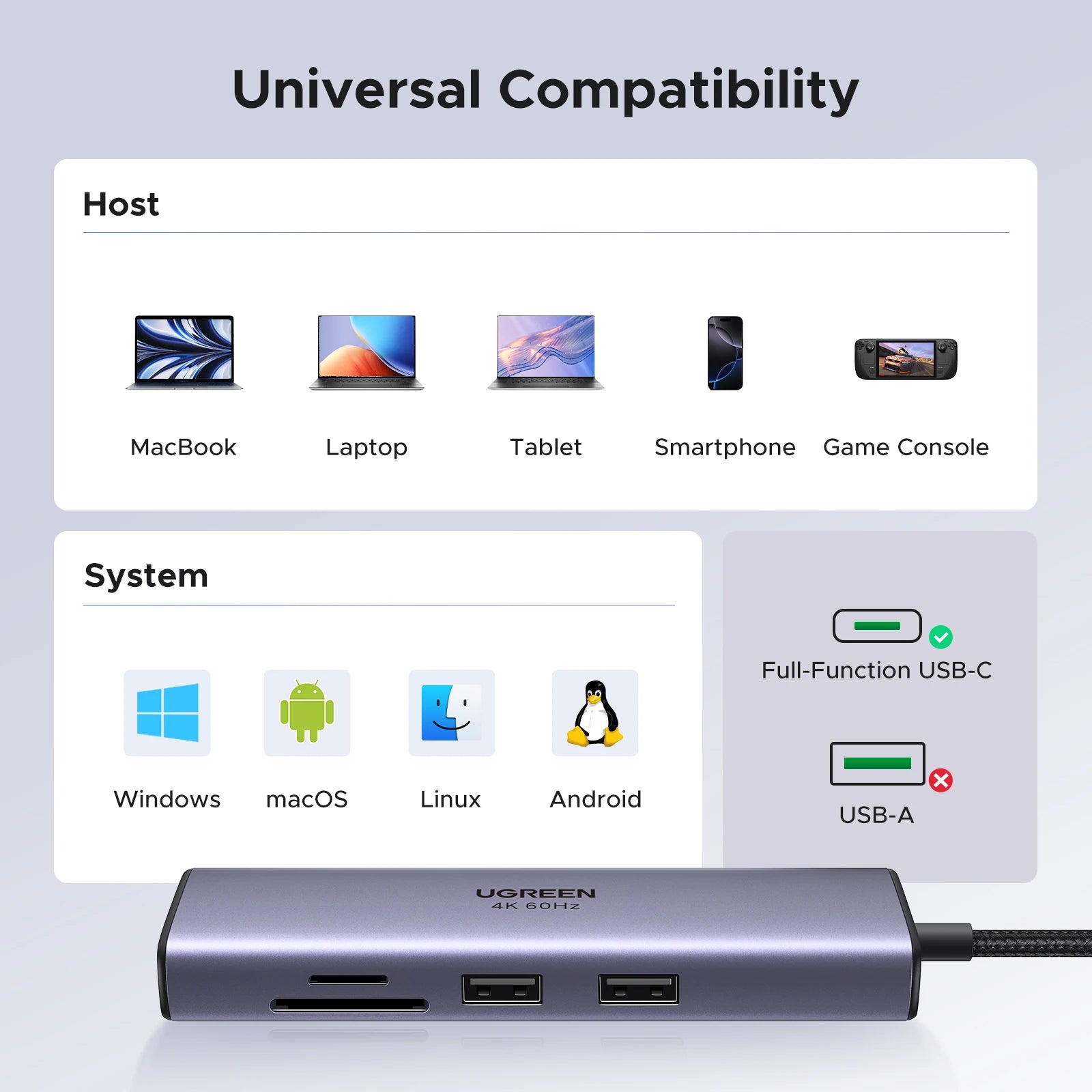 UGREEN 7-v-1 USB-C Hub s 4K60Hz HDMI, bralnikoma kartic SD/TF, USB 3.0 5Gbps, PD100W – Večvratni