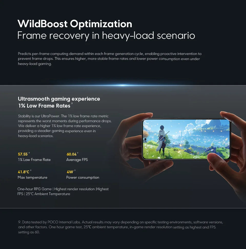 POCO F8 Pro 5G Global Version Smartphone Snapdragon® 8 Elite 6.59" 120Hz AMOLED Display 6210mAh  50MP Camera 100W Charge NFC - Limetastore