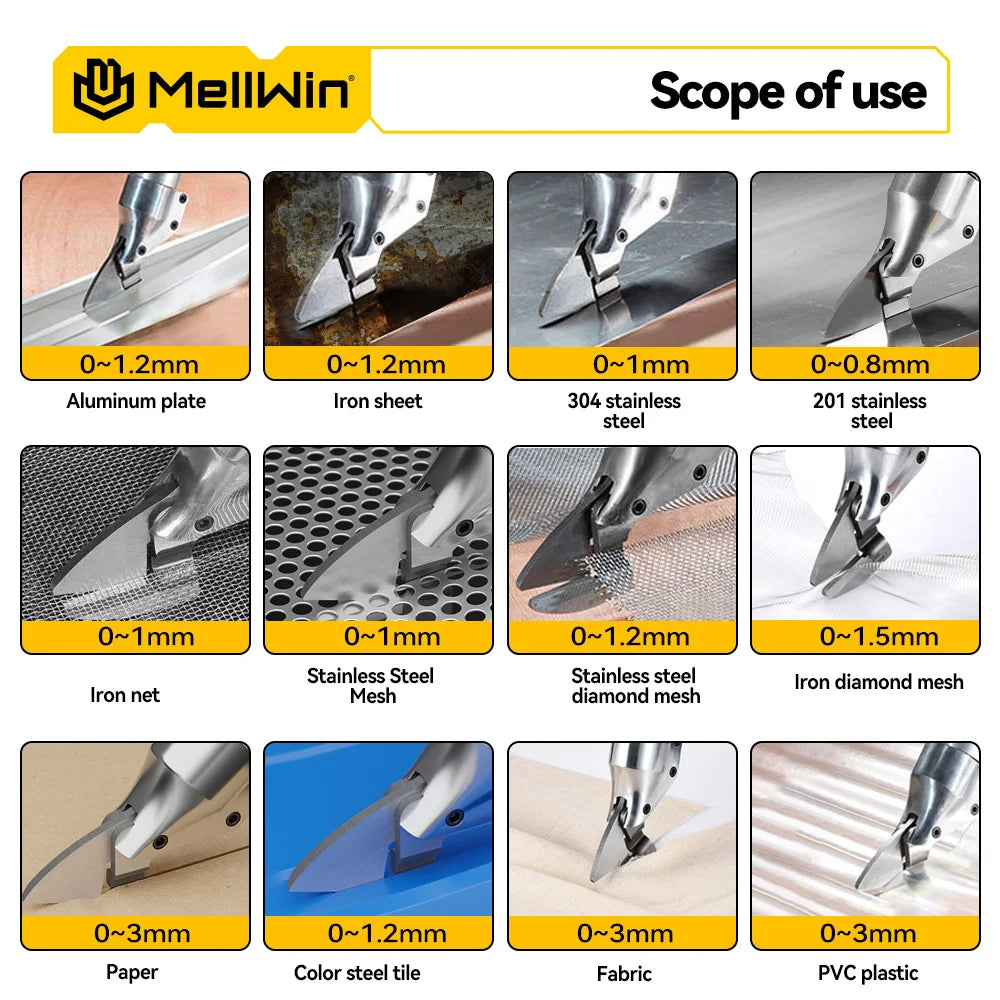 MELLWIN Brushless Electric Scissors Cordless Electric iron sheet shears Metal Sheet Cutter Shears Tool For Makita 18VBattery Pin - Limetastore