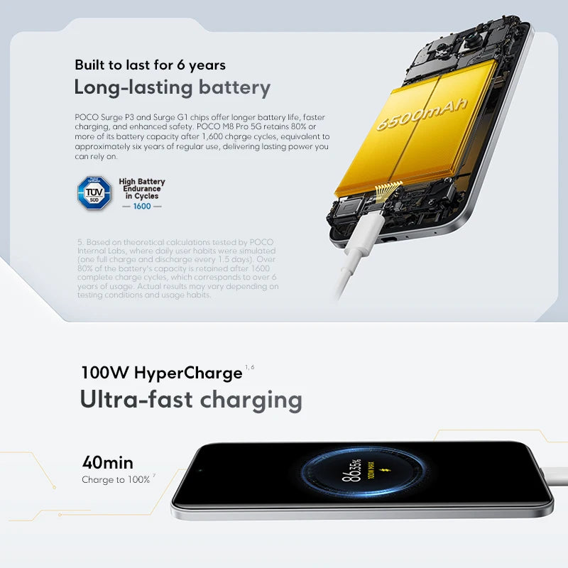 【World Premiere】POCO M8 Pro 5G Smartphone Global Version Snapdragon® 7s Gen 4 Octa core 6500mAh battery 100W HyperCharge  6.83" CrystalRes 1.5K AMOLED display 50MP Camera NFC - Limetastore