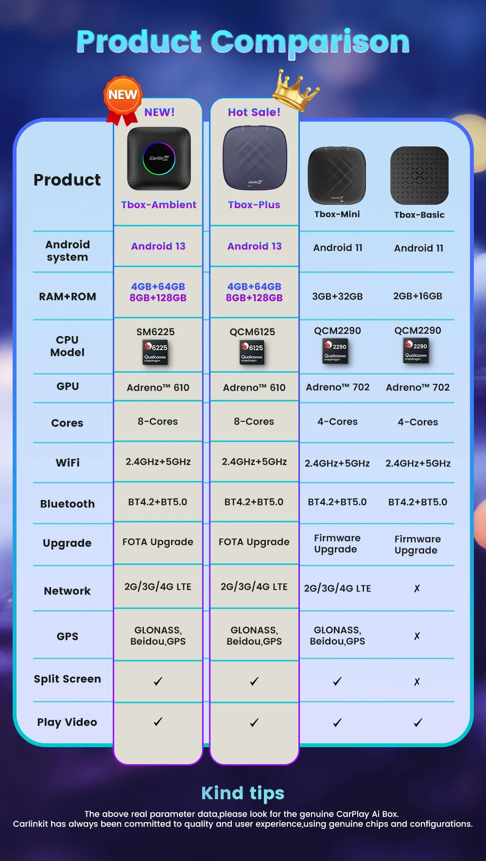CarlinKit Android 13 SM6225 8-jedrni brezžični CarPlay AI Box