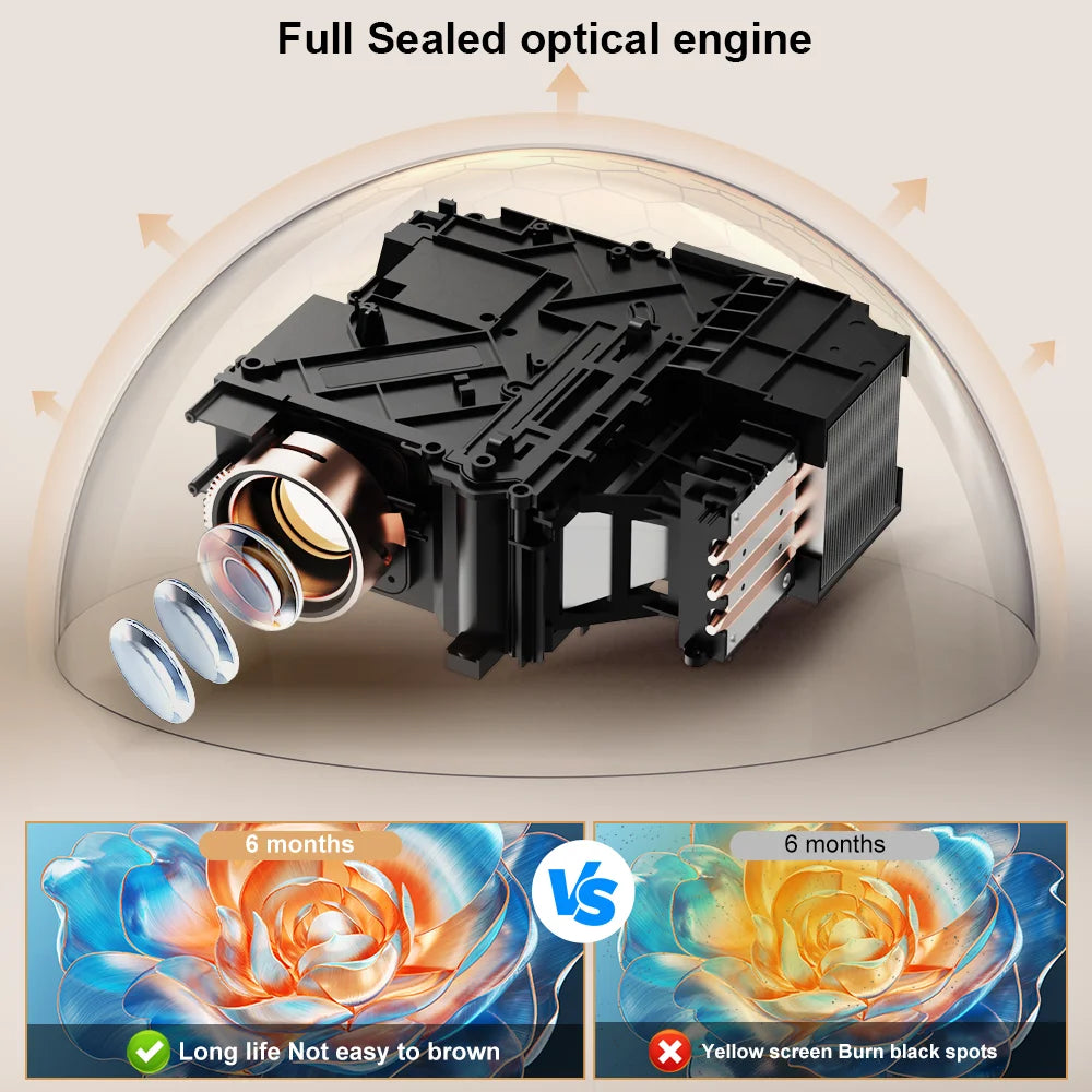 ThundeaL TD95W Smart Full HD Projector – Native 1080P, 4K Support, Android OS, High-Speed WiFi