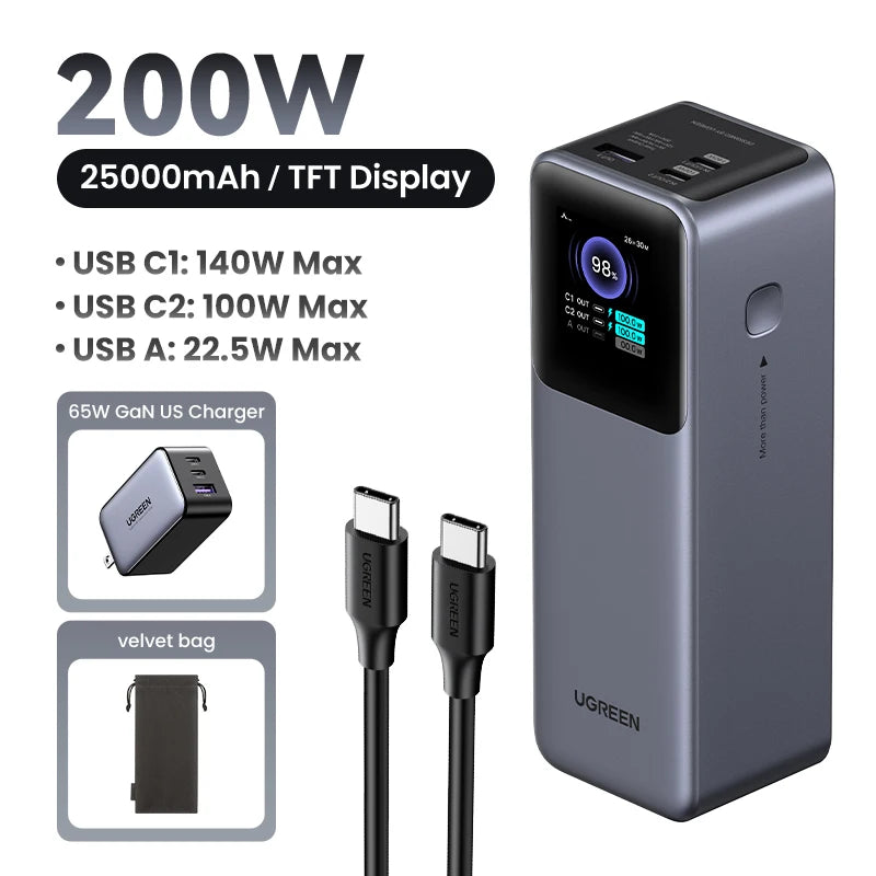 UGREEN Nexode 200W 25000mAh prenosna baterija – PD hitro polnjenje prenosna zunanja baterija