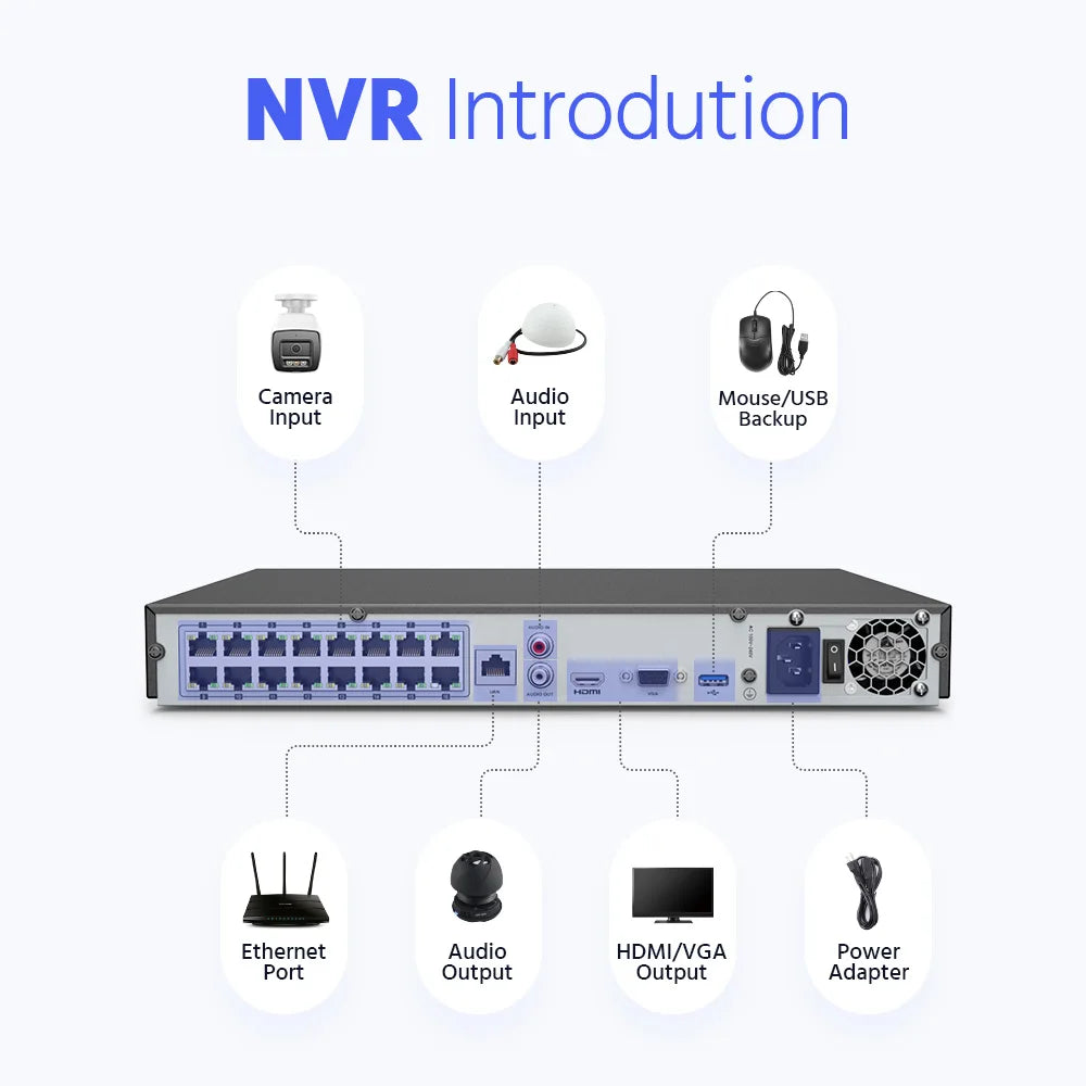 ANNKE 4K 8MP PoE CCTV sistem | 16-kanalni NVR, dvosmerni zvok, zaznavanje ljudi in vozil, 4 mm objektiv