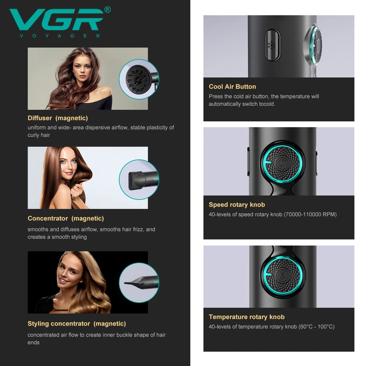 VGR V-401 Professional Hair Dryer – 110,000 RPM BLDC, 1900W, 40+40 Settings