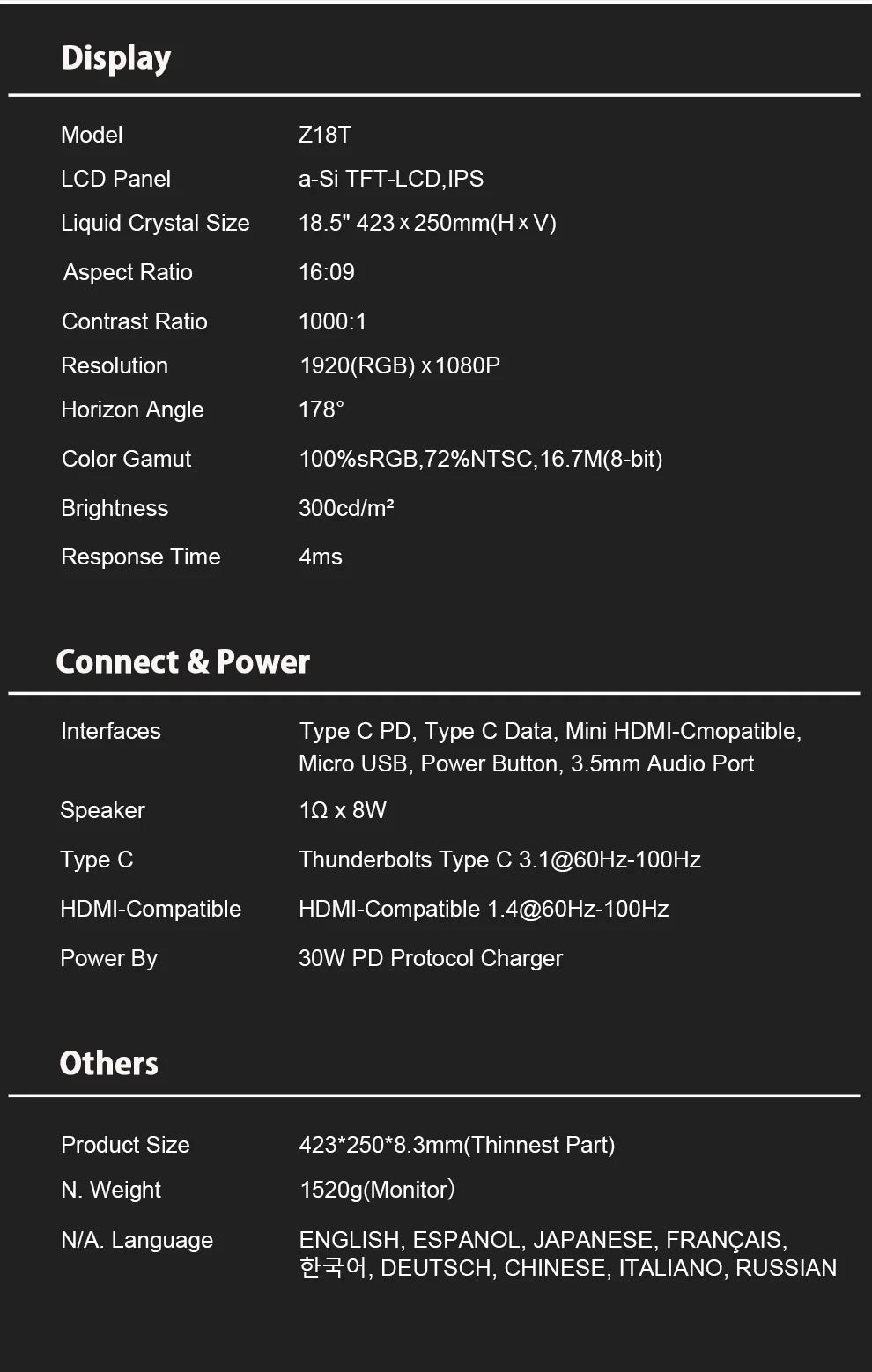 ZEUSLAP 18.5" Portable Touch Monitor | 100Hz, 100% sRGB, With Stand