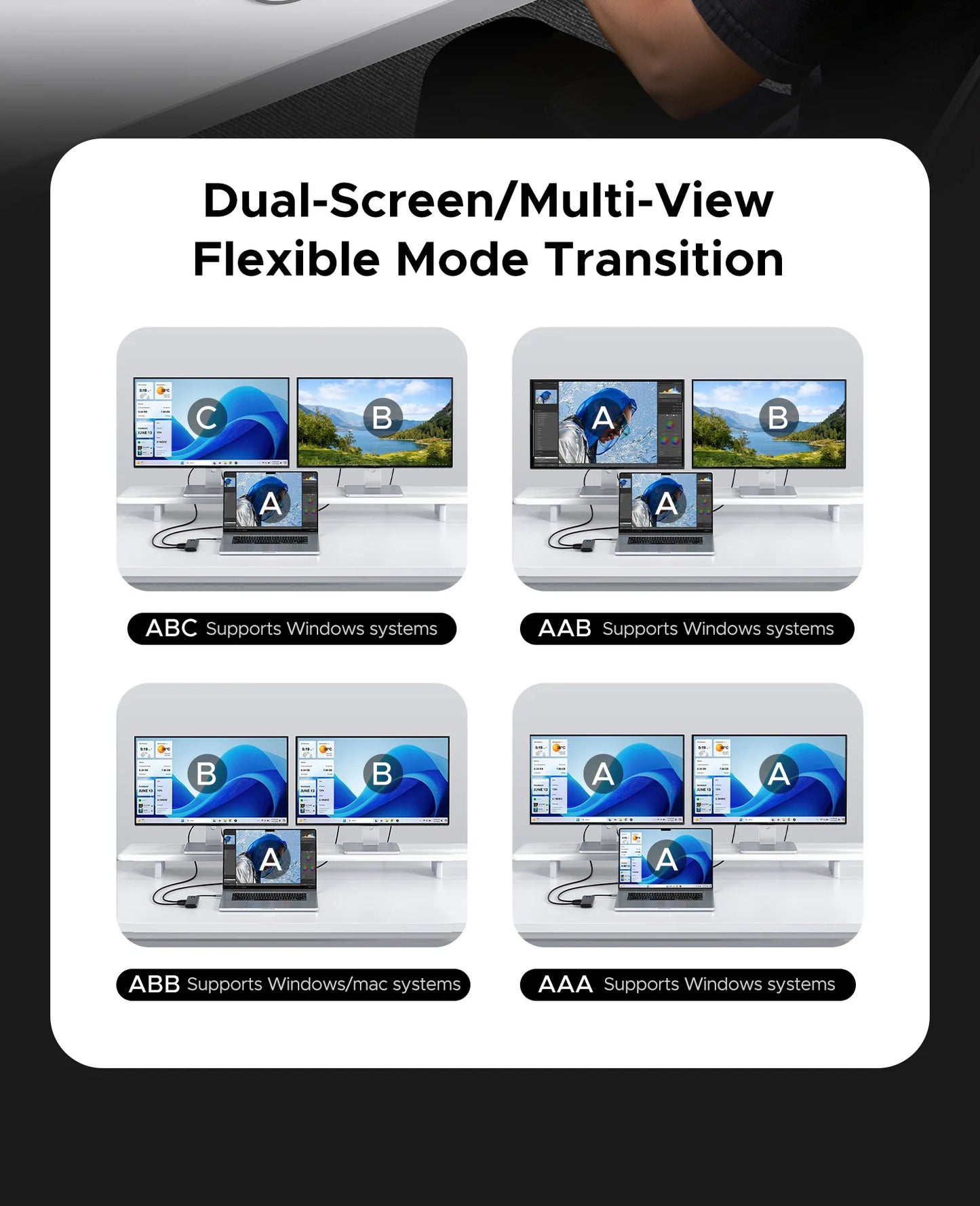 ORICO 8‑in‑1 USB‑C Hub Triple Display Docking Station with Dual HDMI 4K60Hz, USB 3.0 Ports