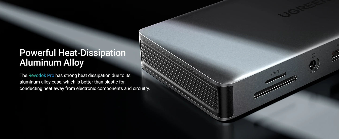 UGREEN 13-v-1 zvezdišče USB-C s trojnim zaslonom (DP 4K60Hz + dvojni HDMI 4K60Hz), USB-A/C 10Gbps