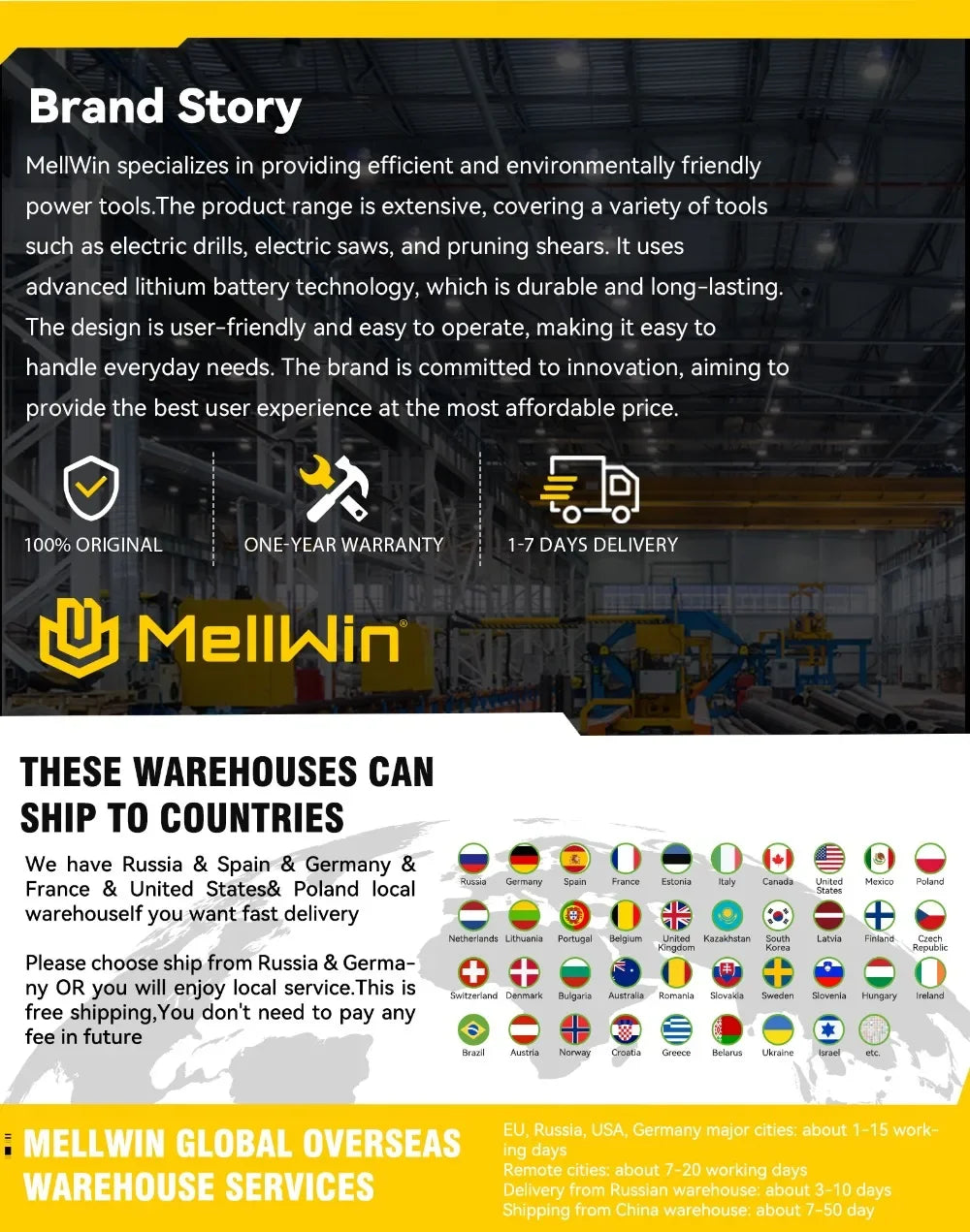 MELLWIN Brushless Electric Scissors Cordless Electric iron sheet shears Metal Sheet Cutter Shears Tool For Makita 18VBattery Pin - Limetastore