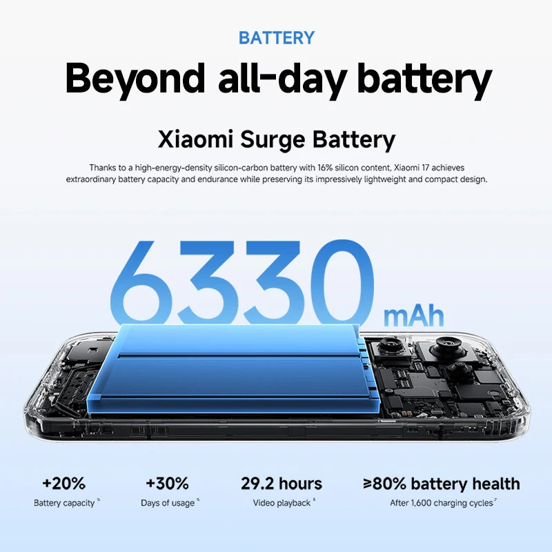 World Premiere Global Version Xiaomi 17 Smartphone 5G Snapdragon® 8 Elite Gen 5 CPU Leica Camera 6330mAh 100W HyperCharge 6.3" OLED Display - Limetastore