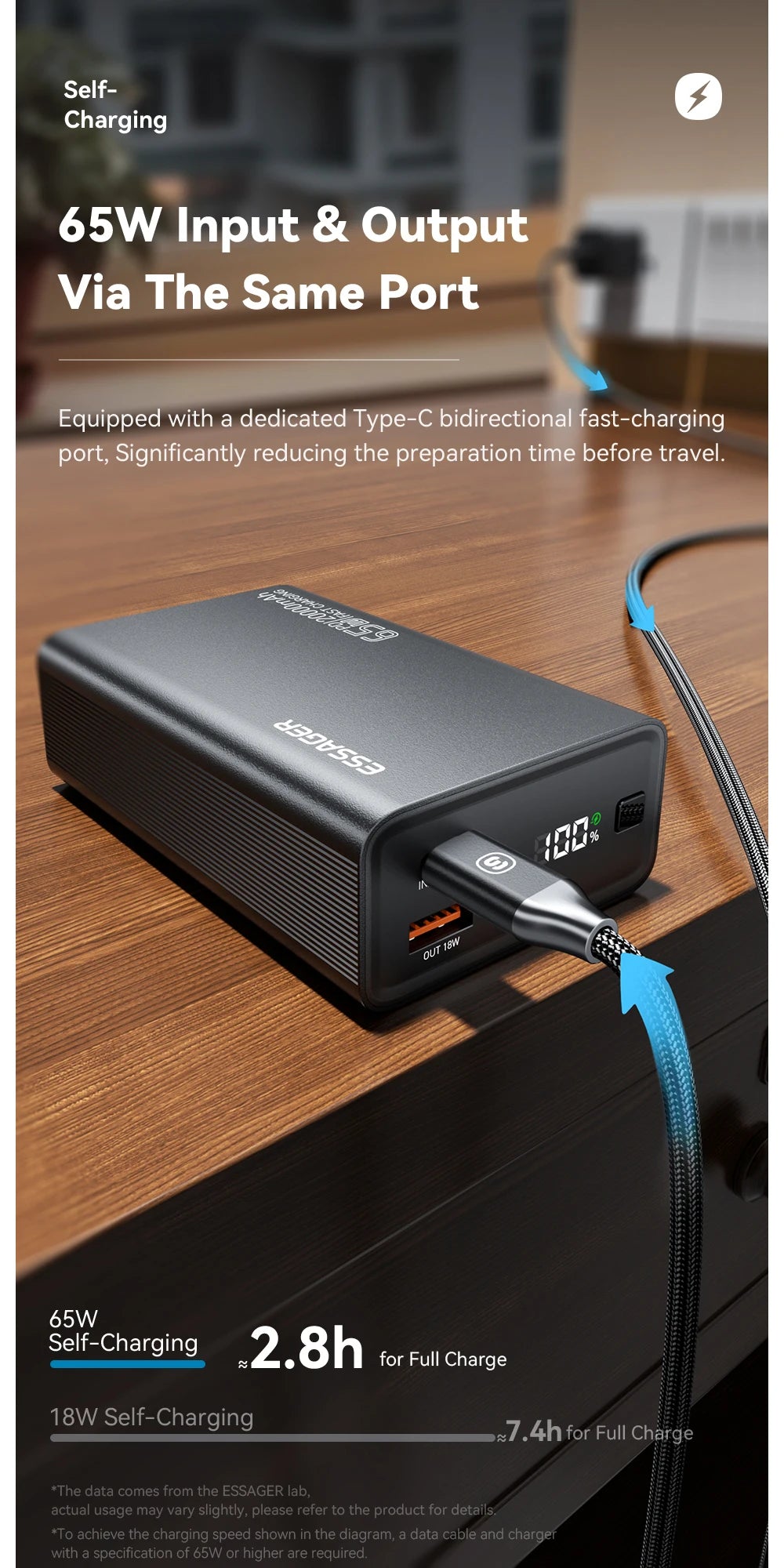 ESSAGER 20000 mAh prenosna baterija 65 W PD za iPhone 17 MacBook