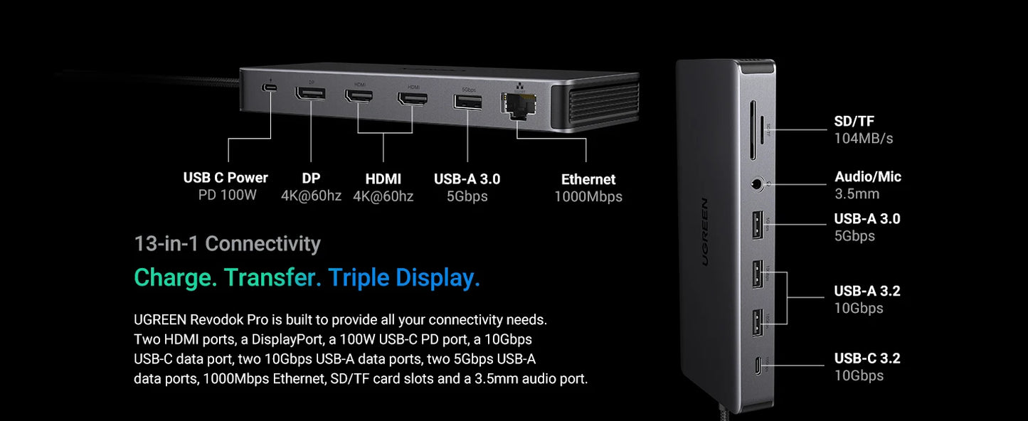 UGREEN 13-v-1 zvezdišče USB-C s trojnim zaslonom (DP 4K60Hz + dvojni HDMI 4K60Hz), USB-A/C 10Gbps