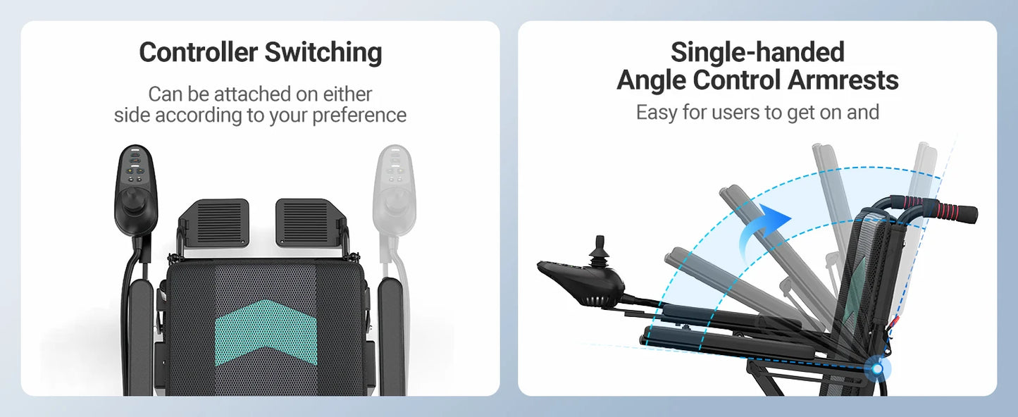 Foldable All‑Terrain Electric Wheelchair (500W, 15 km range, 3.7 mph)