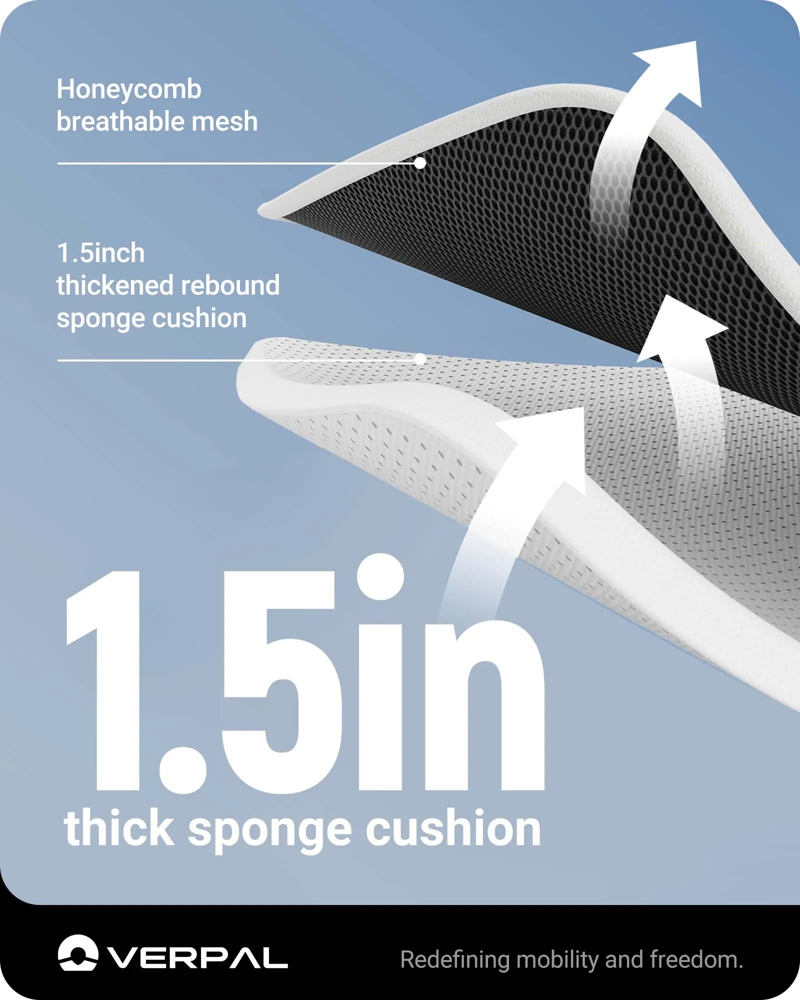 Electric Wheelchair for Adults – 220 lbs Capacity, Aluminum Alloy Frame, LED Light