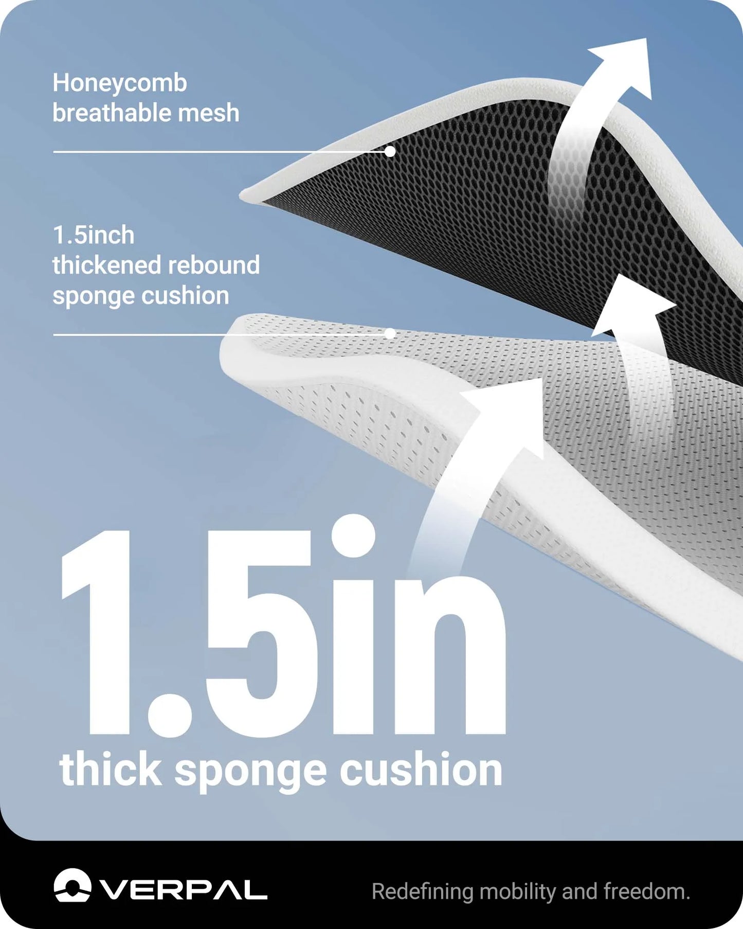 Folding Economical Electric Wheelchair for Adults (500W)