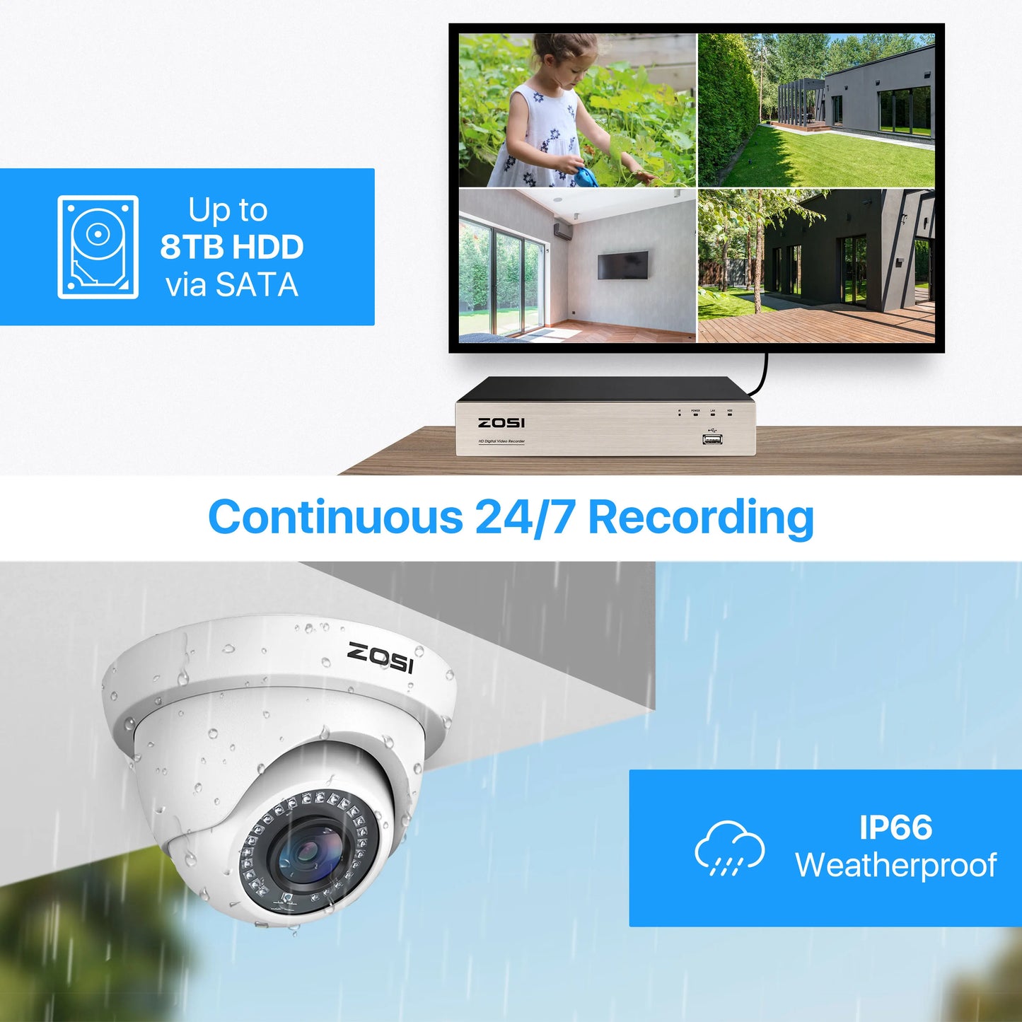 ZOSI 1080p 2MP 4-v-1 kupolasta varnostna kamera – hibridni CCTV TVI/CVI/AHD/CVBS z IR-osvetljevanjem
