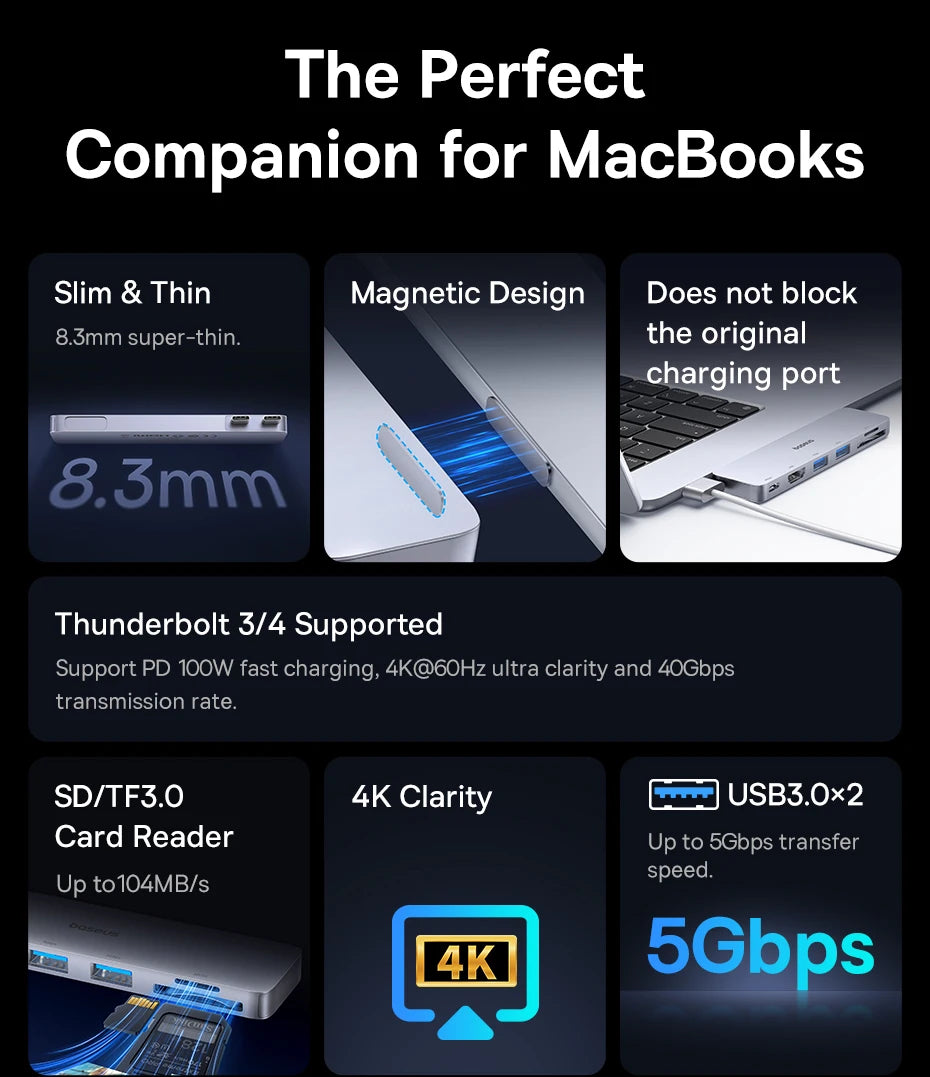 Dvojno USB-C zvezdišče Baseus | HDMI 4K@30Hz, Thunderbolt 3/4 40Gbps, USB 3.0, SD/TF