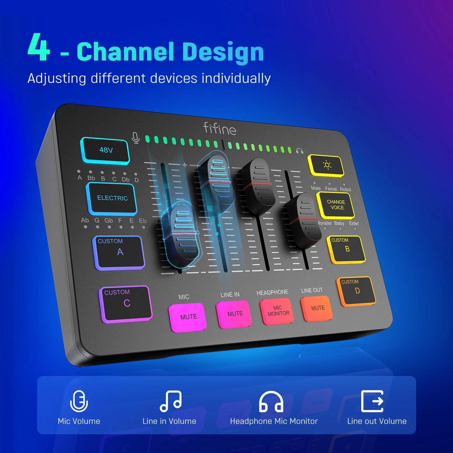 FIFINE igralni avdio mešalnik, pretočni 4-kanalni RGB mešalnik z vmesnikom za mikrofon XLR, za glas v igrah, podcaste, AmpliGame SC3