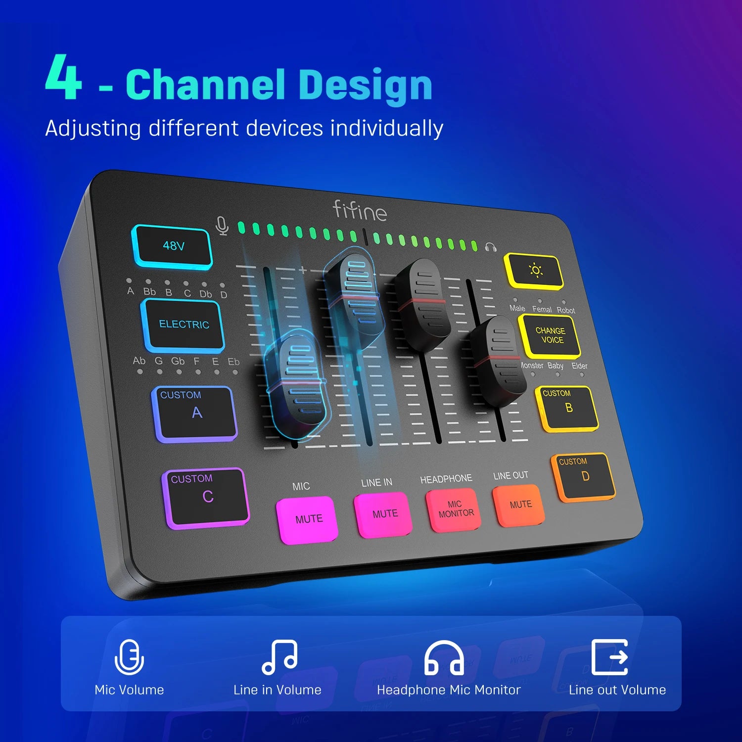 FIFINE igralni avdio mešalnik, pretočni 4-kanalni RGB mešalnik z vmesnikom za mikrofon XLR, za glas v igrah, podcaste, AmpliGame SC3