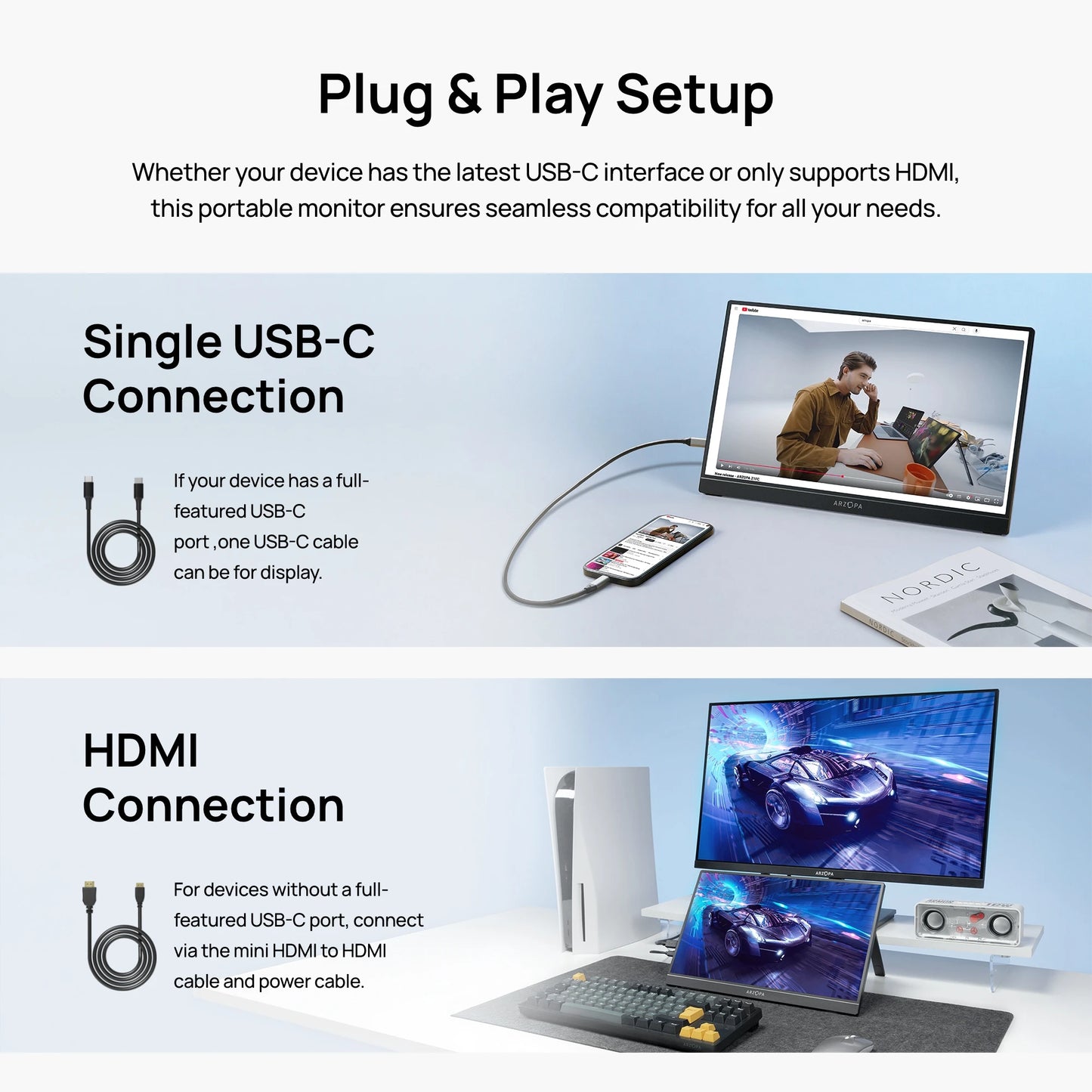 ARZOPA A1 15,6" prenosni monitor | 1080P FHD, IPS, lahek, USB-C in HDMI