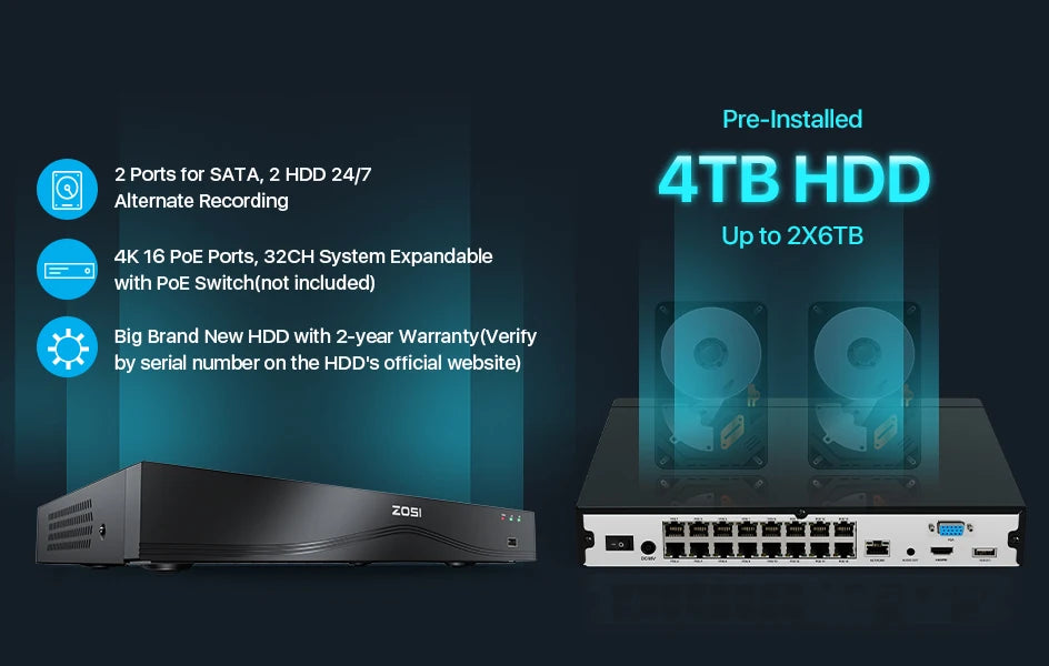 ZOSI 4K 8MP PoE Security Camera System – 32CH Dual‑Disk NVR with 4TB Storage | AI Detection