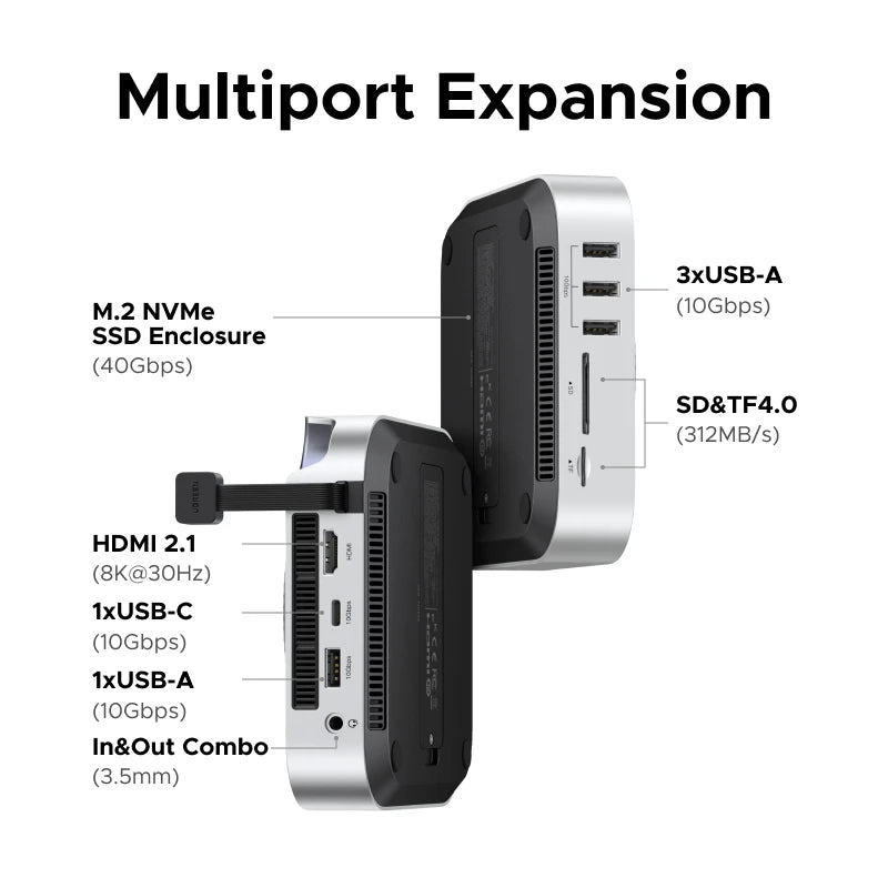 UGREEN 40Gbps Mac Mini M4 priklopna postaja z dvojnim USB-C, M.2 NVMe SSD ohišjem