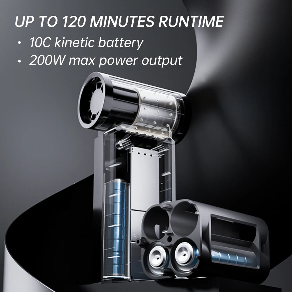 Booster W01 mini turbo ventilator – 100.000 vrt./min brezkrtačni reaktivni ventilator | Izjemno močan ročni pihalnik zraka